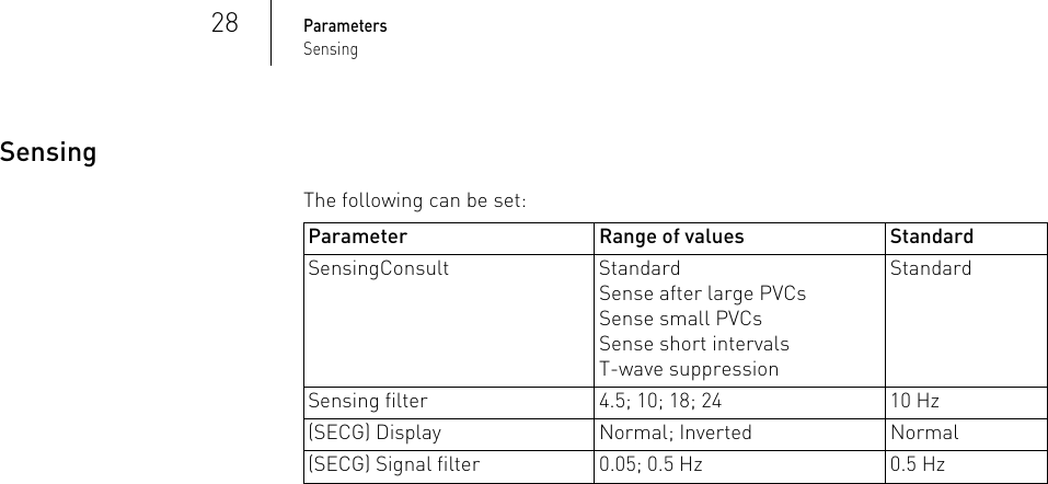 Page 28 of BIOTRONIK SE and KG BM2610 Implantable Cardiac Monitor User Manual P BL 0001136