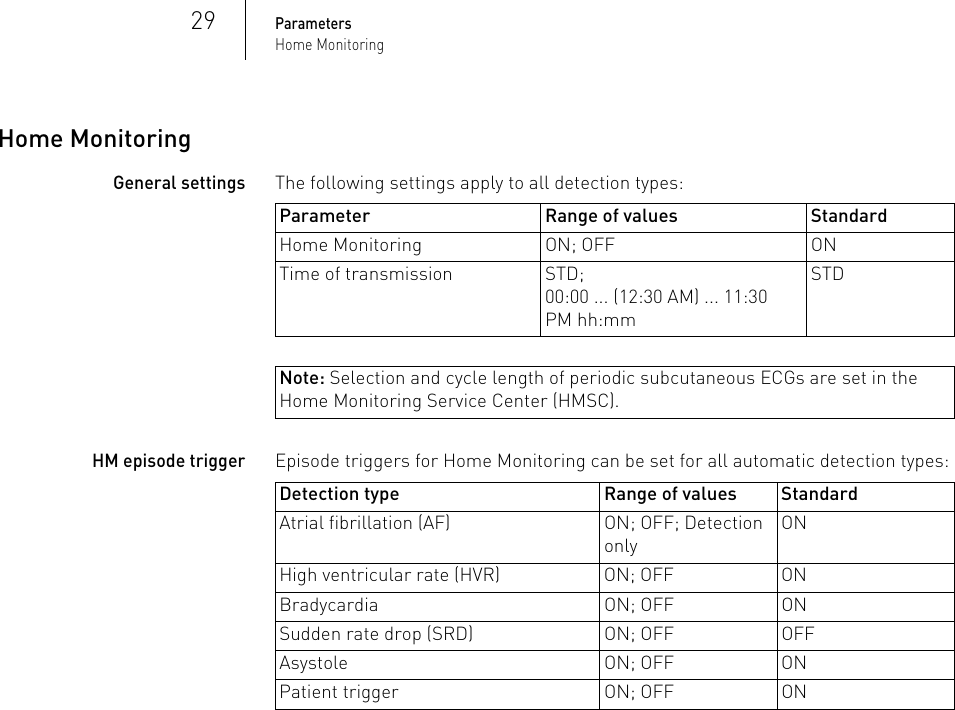 Page 29 of BIOTRONIK SE and KG BM2610 Implantable Cardiac Monitor User Manual P BL 0001136