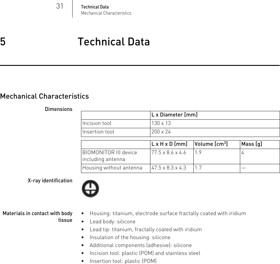 Page 31 of BIOTRONIK SE and KG BM2610 Implantable Cardiac Monitor User Manual P BL 0001136