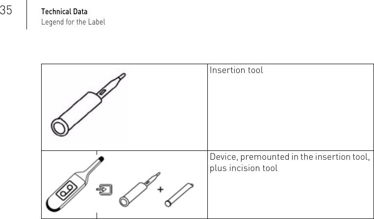 Page 35 of BIOTRONIK SE and KG BM2610 Implantable Cardiac Monitor User Manual P BL 0001136