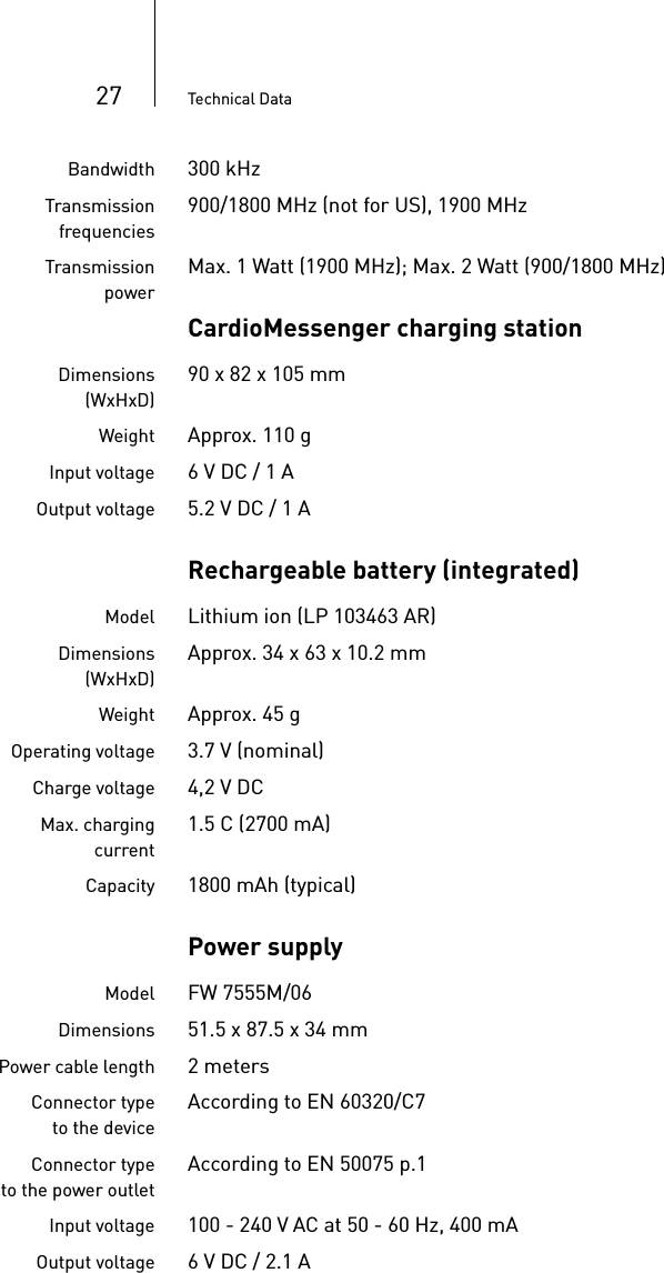 27 Technical DataBandwidth 300 kHzTransmissionfrequencies900/1800 MHz (not for US), 1900 MHzTransmissionpowerMax. 1 Watt (1900 MHz); Max. 2 Watt (900/1800 MHz)CardioMessenger charging stationDimensions(WxHxD)90 x 82 x 105 mmWeight Approx. 110 gInput voltage 6 V DC / 1 AOutput voltage 5.2 V DC / 1 ARechargeable battery (integrated)Model Lithium ion (LP 103463 AR)Dimensions(WxHxD)Approx. 34 x 63 x 10.2 mmWeight Approx. 45 gOperating voltage 3.7 V (nominal)Charge voltage 4,2 V DCMax. chargingcurrent1.5 C (2700 mA)Capacity 1800 mAh (typical)Power supplyModel FW 7555M/06Dimensions 51.5 x 87.5 x 34 mmPower cable length 2 metersConnector typeto the deviceAccording to EN 60320/C7Connector typeto the power outletAccording to EN 50075 p.1Input voltage 100 - 240 V AC at 50 - 60 Hz, 400 mAOutput voltage 6 V DC / 2.1 A