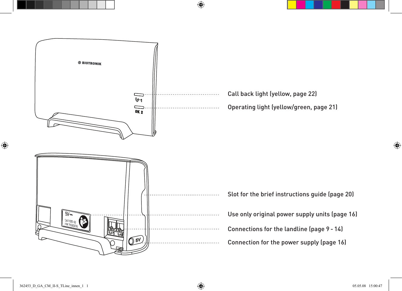 Call back light (yellow, page 22)Operating light (yellow/green, page 21)Use only original power supply units (page 16)Slot for the brief instructions guide (page 20)Connection for the power supply (page 16)Connections for the landline (page 9 - 14)362453_D_GA_CM_II-S_TLine_innen_1   1 05.05.08   15:00:47