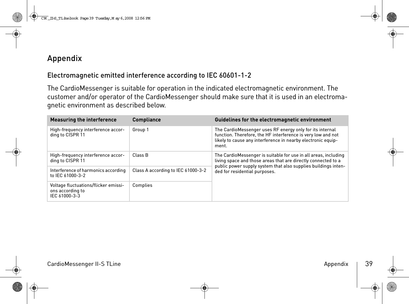 CardioMessenger II-S TLine Appendix 39AppendixElectromagnetic emitted interference according to IEC 60601-1-2The CardioMessenger is suitable for operation in the indicated electromagnetic environment. The customer and/or operator of the CardioMessenger should make sure that it is used in an electroma-gnetic environment as described below.Measuring the interference Compliance Guidelines for the electromagnetic environmentHigh-frequency interference accor-ding to CISPR 11 Group 1 The CardioMessenger uses RF energy only for its internal function. Therefore, the HF interference is very low and not likely to cause any interference in nearby electronic equip-ment.High-frequency interference accor-ding to CISPR 11 Class B The CardioMessenger is suitable for use in all areas, including living space and those areas that are directly connected to a public power supply system that also supplies buildings inten-ded for residential purposes.Interference of harmonics according to IEC 61000-3-2 Class A according to IEC 61000-3-2Voltage fluctuations/flicker emissi-ons according to IEC 61000-3-3CompliesCM _II-S_TLine.book  Page 39  Tuesday, May 6, 2008  12:56 PM