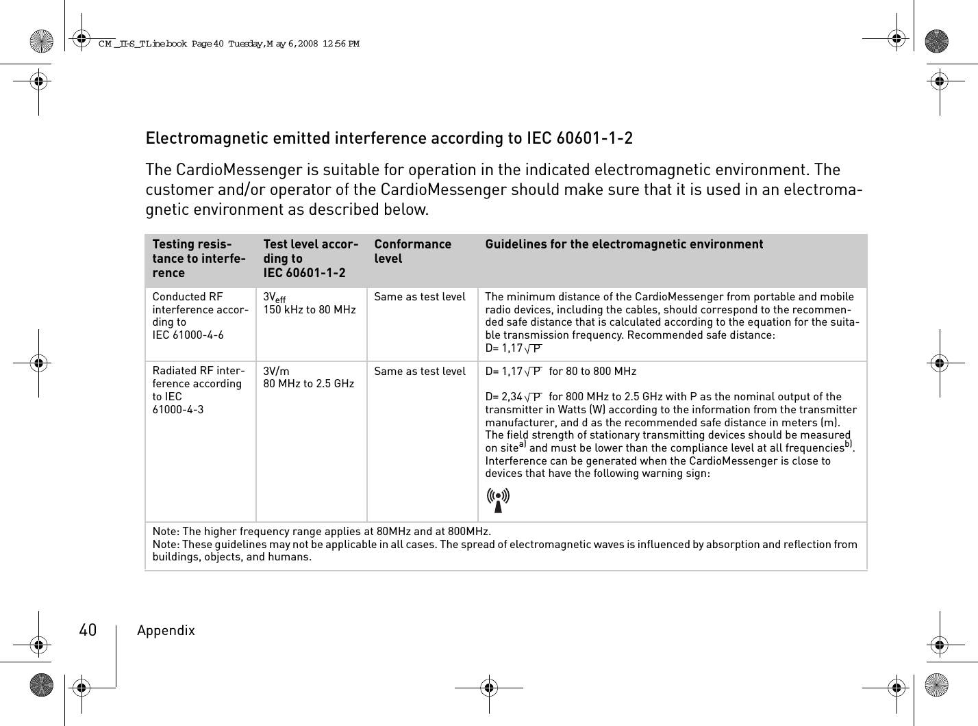 Appendix40Electromagnetic emitted interference according to IEC 60601-1-2The CardioMessenger is suitable for operation in the indicated electromagnetic environment. The customer and/or operator of the CardioMessenger should make sure that it is used in an electroma-gnetic environment as described below.Testing resis-tance to interfe-renceTest level accor-ding toIEC 60601-1-2Conformance level Guidelines for the electromagnetic environmentConducted RF interference accor-ding toIEC 61000-4-63Veff150 kHz to 80 MHz Same as test level The minimum distance of the CardioMessenger from portable and mobile radio devices, including the cables, should correspond to the recommen-ded safe distance that is calculated according to the equation for the suita-ble transmission frequency. Recommended safe distance:D= 1,17Radiated RF inter-ference according to IEC61000-4-33V/m80 MHz to 2.5 GHz Same as test level D= 1,17  for 80 to 800 MHzD= 2,34  for 800 MHz to 2.5 GHz with P as the nominal output of the transmitter in Watts (W) according to the information from the transmitter manufacturer, and d as the recommended safe distance in meters (m).The field strength of stationary transmitting devices should be measured on sitea) and must be lower than the compliance level at all frequenciesb).Interference can be generated when the CardioMessenger is close to devices that have the following warning sign:Note: The higher frequency range applies at 80MHz and at 800MHz.Note: These guidelines may not be applicable in all cases. The spread of electromagnetic waves is influenced by absorption and reflection from buildings, objects, and humans.PPPCM _II-S_TLine.book  Page 40  Tuesday, May 6, 2008  12:56 PM