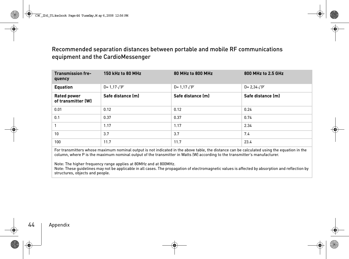 Appendix44Recommended separation distances between portable and mobile RF communications equipment and the CardioMessenger Transmission fre-quency 150 kHz to 80 MHz 80 MHz to 800 MHz 800 MHz to 2.5 GHzEquation D= 1,17 D= 1,17 D= 2,34Rated power of transmitter (W) Safe distance (m) Safe distance (m) Safe distance (m)0.01 0.12 0.12 0.240.1 0.37 0.37 0.741 1.17 1.17 2.3410 3.7 3.7 7.4100 11.7 11.7 23.4For transmitters whose maximum nominal output is not indicated in the above table, the distance can be calculated using the equation in the column, where P is the maximum nominal output of the transmitter in Watts (W) according to the transmitter’s manufacturer.Note: The higher frequency range applies at 80MHz and at 800MHz.Note: These guidelines may not be applicable in all cases. The propagation of electromagnetic values is affected by absorption and reflection by structures, objects and people.P P PCM _II-S_TLine.book  Page 44  Tuesday, May 6, 2008  12:56 PM