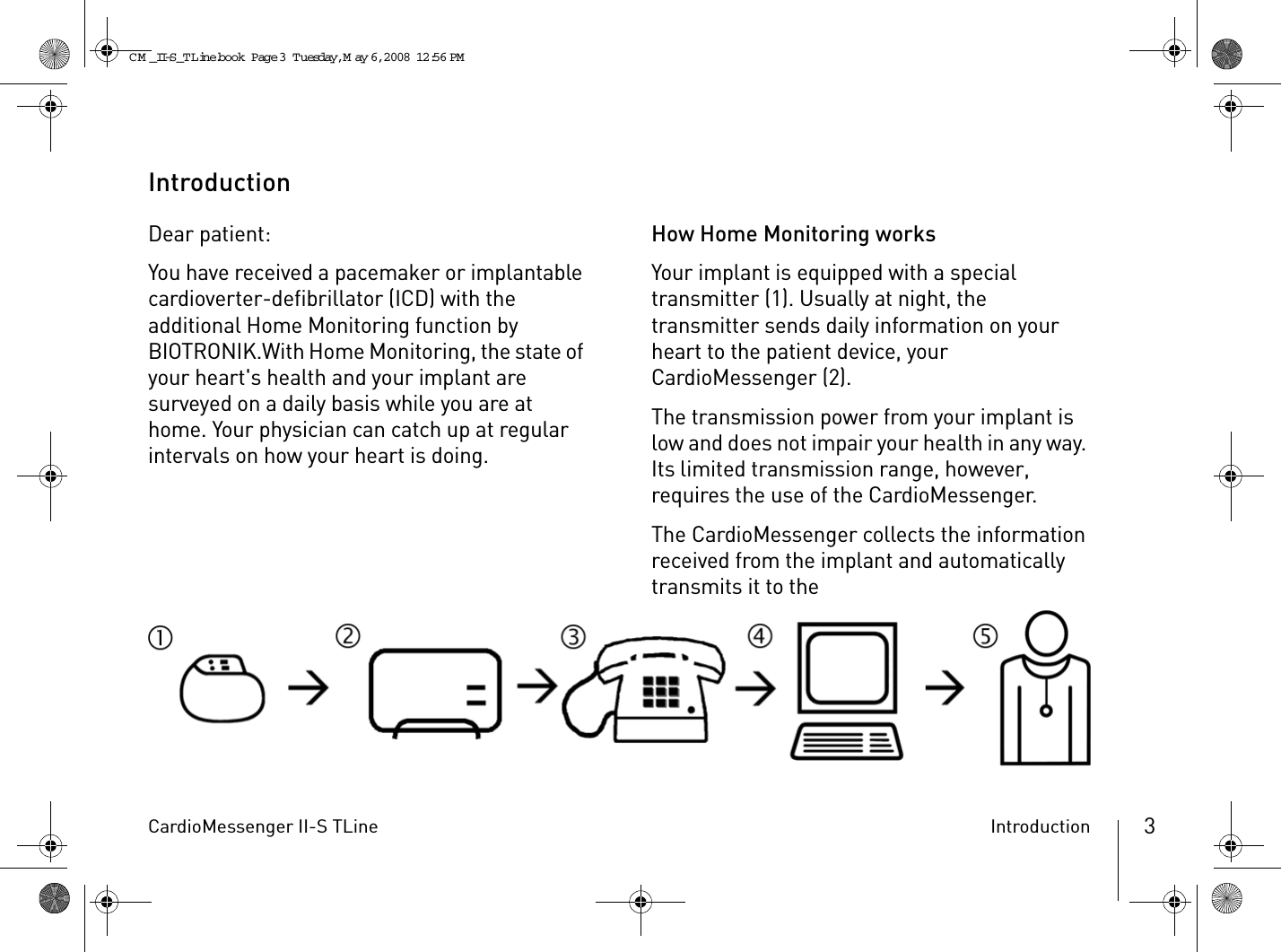 CardioMessenger II-S TLine Introduction 3IntroductionDear patient:You have received a pacemaker or implantable cardioverter-defibrillator (ICD) with the additional Home Monitoring function by BIOTRONIK.With Home Monitoring, the state of your heart&apos;s health and your implant are surveyed on a daily basis while you are at home. Your physician can catch up at regular intervals on how your heart is doing.How Home Monitoring worksYour implant is equipped with a special transmitter (1). Usually at night, the transmitter sends daily information on your heart to the patient device, your CardioMessenger (2).The transmission power from your implant is low and does not impair your health in any way. Its limited transmission range, however, requires the use of the CardioMessenger.The CardioMessenger collects the information received from the implant and automatically transmits it to the CM _II-S_TLine.book  Page 3  Tuesday, May 6, 2008  12:56 PM