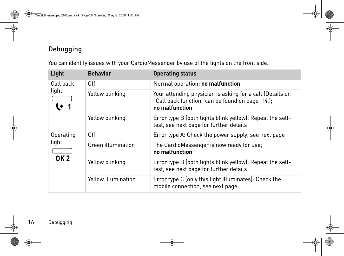 Debugging16DebuggingYou can identify issues with your CardioMessenger by use of the lights on the front side.Light Behavior Operating statusCall back light Off Normal operation; no malfunctionYellow blinking Your attending physician is asking for a call (Details on &quot;Call back function&quot; can be found on page 14.);no malfunctionYellow blinking Error type B (both lights blink yellow): Repeat the self-test, see next page for further detailsOperating light  Off Error type A: Check the power supply, see next pageGreen illumination The CardioMessenger is now ready for use;no malfunctionYellow blinking Error type B (both lights blink yellow): Repeat the self-test, see next page for further detailsYellow illumination Error type C (only this light illuminates): Check the mobile connection, see next pageCardioM essenger_II-S_en.book  Page 16  Tuesday, May 6, 2008  1:11 PM