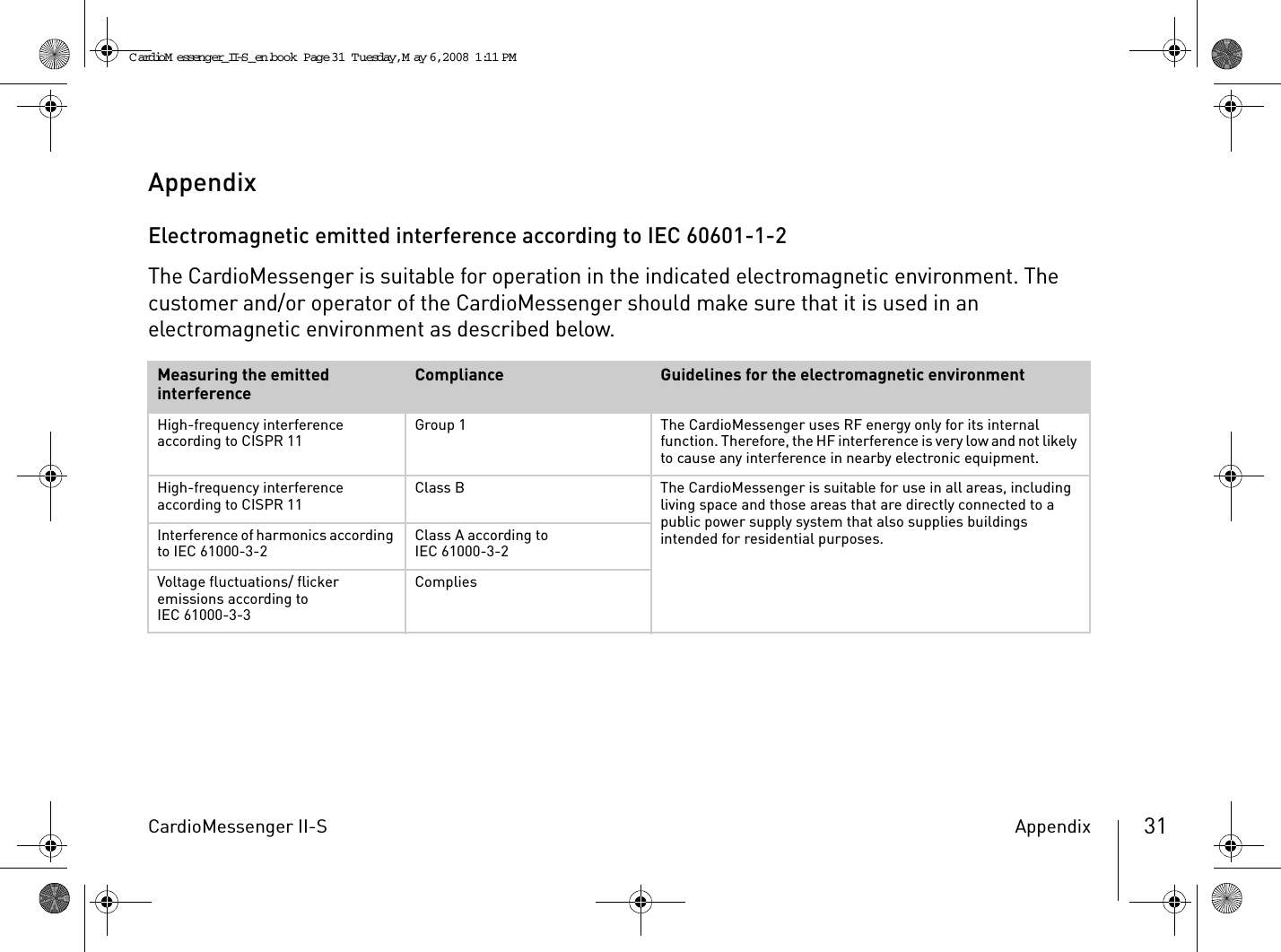 CardioMessenger II-S Appendix 31AppendixElectromagnetic emitted interference according to IEC 60601-1-2The CardioMessenger is suitable for operation in the indicated electromagnetic environment. The customer and/or operator of the CardioMessenger should make sure that it is used in an electromagnetic environment as described below.Measuring the emitted interference Compliance Guidelines for the electromagnetic environmentHigh-frequency interference according to CISPR 11 Group 1 The CardioMessenger uses RF energy only for its internal function. Therefore, the HF interference is very low and not likely to cause any interference in nearby electronic equipment.High-frequency interference according to CISPR 11 Class B The CardioMessenger is suitable for use in all areas, including living space and those areas that are directly connected to a public power supply system that also supplies buildings intended for residential purposes.Interference of harmonics according to IEC 61000-3-2 Class A according to IEC 61000-3-2Voltage fluctuations/ flicker emissions according to IEC 61000-3-3CompliesCardioM essenger_II-S_en.book  Page 31  Tuesday, May 6, 2008  1:11 PM