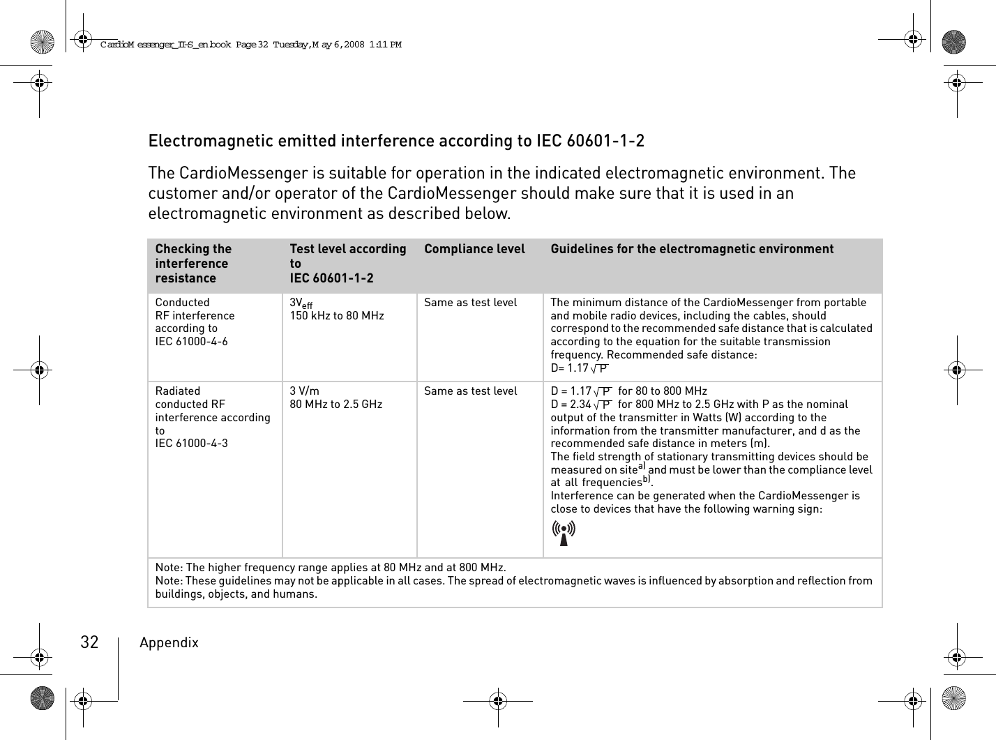 Appendix32Electromagnetic emitted interference according to IEC 60601-1-2The CardioMessenger is suitable for operation in the indicated electromagnetic environment. The customer and/or operator of the CardioMessenger should make sure that it is used in an electromagnetic environment as described below.Checking theinterference resistanceTest level according toIEC 60601-1-2Compliance level Guidelines for the electromagnetic environmentConducted RF interference according to IEC 61000-4-63Veff150 kHz to 80 MHz Same as test level The minimum distance of the CardioMessenger from portable and mobile radio devices, including the cables, should correspond to the recommended safe distance that is calculated according to the equation for the suitable transmission frequency. Recommended safe distance:D= 1.17Radiatedconducted RF interference according to IEC 61000-4-33 V/m80 MHz to 2.5 GHz Same as test level D = 1.17  for 80 to 800 MHzD = 2.34  for 800 MHz to 2.5 GHz with P as the nominal output of the transmitter in Watts (W) according to the information from the transmitter manufacturer, and d as the recommended safe distance in meters (m).The field strength of stationary transmitting devices should be measured on sitea) and must be lower than the compliance level at all frequenciesb).Interference can be generated when the CardioMessenger is close to devices that have the following warning sign:Note: The higher frequency range applies at 80 MHz and at 800 MHz.Note: These guidelines may not be applicable in all cases. The spread of electromagnetic waves is influenced by absorption and reflection from buildings, objects, and humans.PPPCardioM essenger_II-S_en.book  Page 32  Tuesday, May 6, 2008  1:11 PM