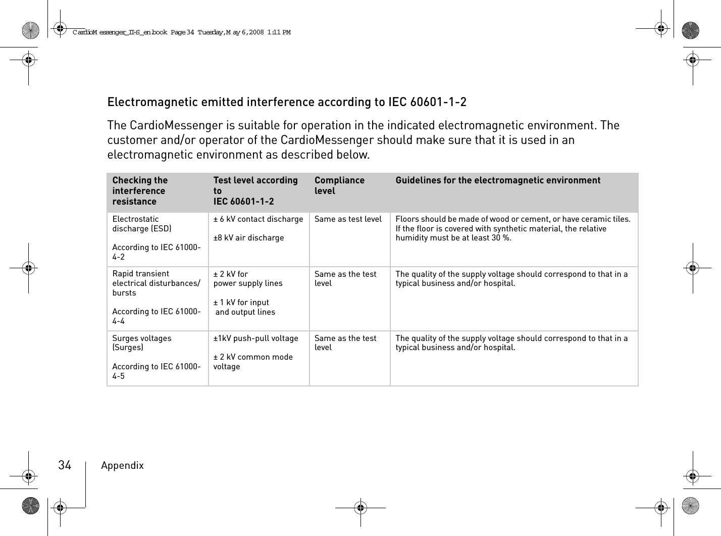 Appendix34Electromagnetic emitted interference according to IEC 60601-1-2The CardioMessenger is suitable for operation in the indicated electromagnetic environment. The customer and/or operator of the CardioMessenger should make sure that it is used in an electromagnetic environment as described below.Checking theinterference resistanceTest level according to IEC 60601-1-2Compliance level Guidelines for the electromagnetic environmentElectrostatic discharge (ESD)According to IEC 61000-4-2± 6 kV contact discharge±8 kV air dischargeSame as test level Floors should be made of wood or cement, or have ceramic tiles. If the floor is covered with synthetic material, the relative humidity must be at least 30 %.Rapid transient electrical disturbances/burstsAccording to IEC 61000-4-4± 2 kV for power supply lines± 1 kV for input and output linesSame as the test level The quality of the supply voltage should correspond to that in a typical business and/or hospital.Surges voltages(Surges)According to IEC 61000-4-5±1kV push-pull voltage± 2 kV common mode voltageSame as the test level The quality of the supply voltage should correspond to that in a typical business and/or hospital.CardioM essenger_II-S_en.book  Page 34  Tuesday, May 6, 2008  1:11 PM