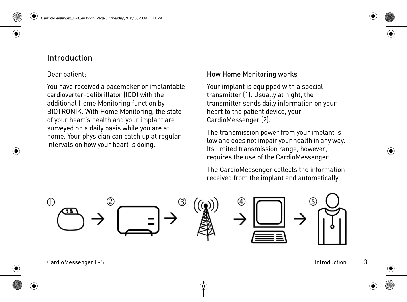 CardioMessenger II-S Introduction 3IntroductionDear patient:You have received a pacemaker or implantable cardioverter-defibrillator (ICD) with the additional Home Monitoring function by BIOTRONIK. With Home Monitoring, the state of your heart&apos;s health and your implant are surveyed on a daily basis while you are at home. Your physician can catch up at regular intervals on how your heart is doing.How Home Monitoring worksYour implant is equipped with a special transmitter (1). Usually at night, the transmitter sends daily information on your heart to the patient device, your CardioMessenger (2).The transmission power from your implant is low and does not impair your health in any way. Its limited transmission range, however, requires the use of the CardioMessenger. The CardioMessenger collects the information received from the implant and automatically CardioM essenger_II-S_en.book  Page 3  Tuesday, May 6, 2008  1:11 PM