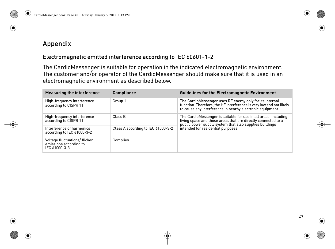 47AppendixElectromagnetic emitted interference according to IEC 60601-1-2The CardioMessenger is suitable for operation in the indicated electromagnetic environment. The customer and/or operator of the CardioMessenger should make sure that it is used in an electromagnetic environment as described below.Measuring the interference Compliance Guidelines for the Electromagnetic EnvironmentHigh-frequency interference according to CISPR 11Group 1 The CardioMessenger uses RF energy only for its internal function. Therefore, the HF interference is very low and not likely to cause any interference in nearby electronic equipment.High-frequency interference according to CISPR 11 Class B The CardioMessenger is suitable for use in all areas, including living space and those areas that are directly connected to a public power supply system that also supplies buildings intended for residential purposes.Interference of harmonics according to IEC 61000-3-2 Class A according to IEC 61000-3-2Voltage fluctuations/ flicker emissions according to IEC 61000-3-3CompliesCardioMessenger.book  Page 47  Thursday, January 5, 2012  1:13 PM