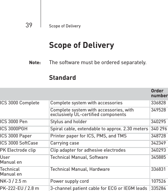 39 Scope of DeliveryScope of DeliveryNote: The software must be ordered separately.StandardOrder numberICS 3000 Complete Complete system with accessories 336828Complete system with accessories, with exclusively UL-certified components 349528ICS 3000 Pen Stylus and holder 340295ICS 3000PGH Spiral cable, extendable to approx. 2.30 meters 340 296ICS 3000 Paper Printer paper for ICS, PMS, and TMS 348728ICS 3000 SoftCase Carrying case 342349PK Electrode clip Clip adapter for adhesive electrodes 340293UserManual en Technical Manual, Software 345885TechnicalManual en Technical Manual, Hardware 336831NK-3 / 2.5 m Power supply cord 107526PK-222-EU / 2.8 m 3-channel patient cable for ECG or IEGM leads 335284