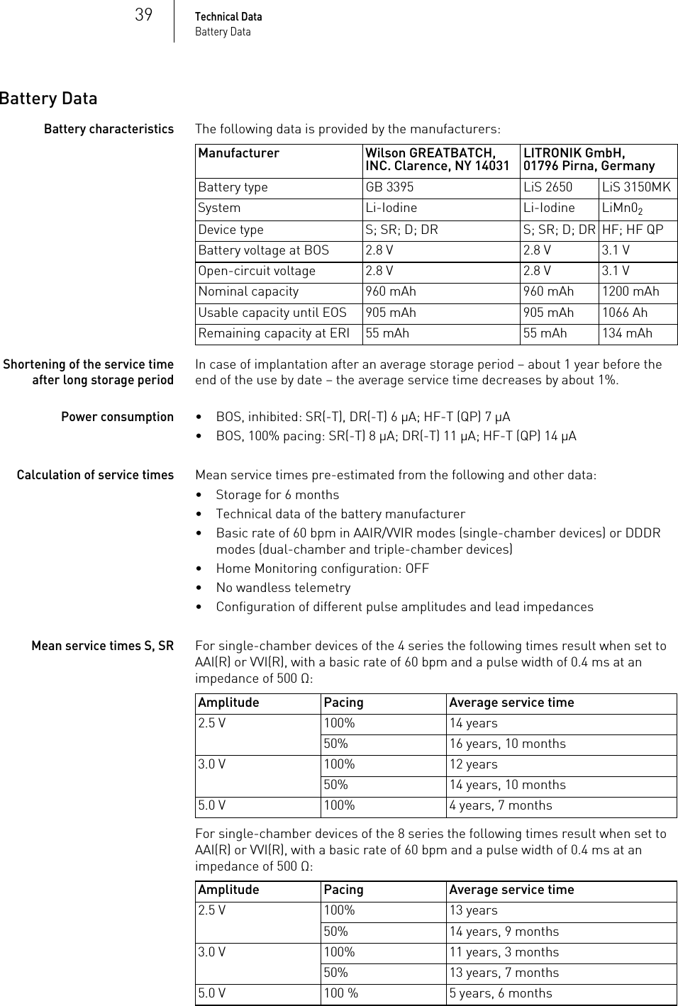 39Technical DataBattery DataBattery DataBattery characteristicsThe following data is provided by the manufacturers: Shortening of the service time after long storage periodIn case of implantation after an average storage period – about 1 year before the end of the use by date – the average service time decreases by about 1%.Power consumption• BOS, inhibited: SR(-T), DR(-T) 6 µA; HF-T (QP) 7 µA• BOS, 100% pacing: SR(-T) 8 µA; DR(-T) 11 µA; HF-T (QP) 14 µACalculation of service timesMean service times pre-estimated from the following and other data:• Storage for 6 months• Technical data of the battery manufacturer• Basic rate of 60 bpm in AAIR/VVIR modes (single-chamber devices) or DDDR modes (dual-chamber and triple-chamber devices)•Home Monitoring configuration: OFF • No wandless telemetry• Configuration of different pulse amplitudes and lead impedancesMean service times S, SRFor single-chamber devices of the 4 series the following times result when set to AAI(R) or VVI(R), with a basic rate of 60 bpm and a pulse width of 0.4 ms at an impedance of 500 Ω: For single-chamber devices of the 8 series the following times result when set to AAI(R) or VVI(R), with a basic rate of 60 bpm and a pulse width of 0.4 ms at an impedance of 500 Ω: Manufacturer Wilson GREATBATCH, INC. Clarence, NY 14031 LITRONIK GmbH, 01796 Pirna, GermanyBattery type GB 3395 LiS 2650 LiS 3150MKSystem Li-Iodine Li-Iodine LiMn02Device type S; SR; D; DR S; SR; D; DR HF; HF QPBattery voltage at BOS  2.8 V 2.8 V 3.1 VOpen-circuit voltage 2.8 V 2.8 V 3.1 VNominal capacity 960 mAh 960 mAh 1200 mAhUsable capacity until EOS 905 mAh 905 mAh 1066 AhRemaining capacity at ERI 55 mAh 55 mAh 134 mAhAmplitude Pacing Average service time2.5 V 100% 14 years50% 16 years, 10 months3.0 V 100% 12 years50% 14 years, 10 months5.0 V 100% 4 years, 7 monthsAmplitude Pacing Average service time2.5 V 100% 13 years50% 14 years, 9 months3.0 V 100% 11 years, 3 months50% 13 years, 7 months5.0 V 100 % 5 years, 6 months