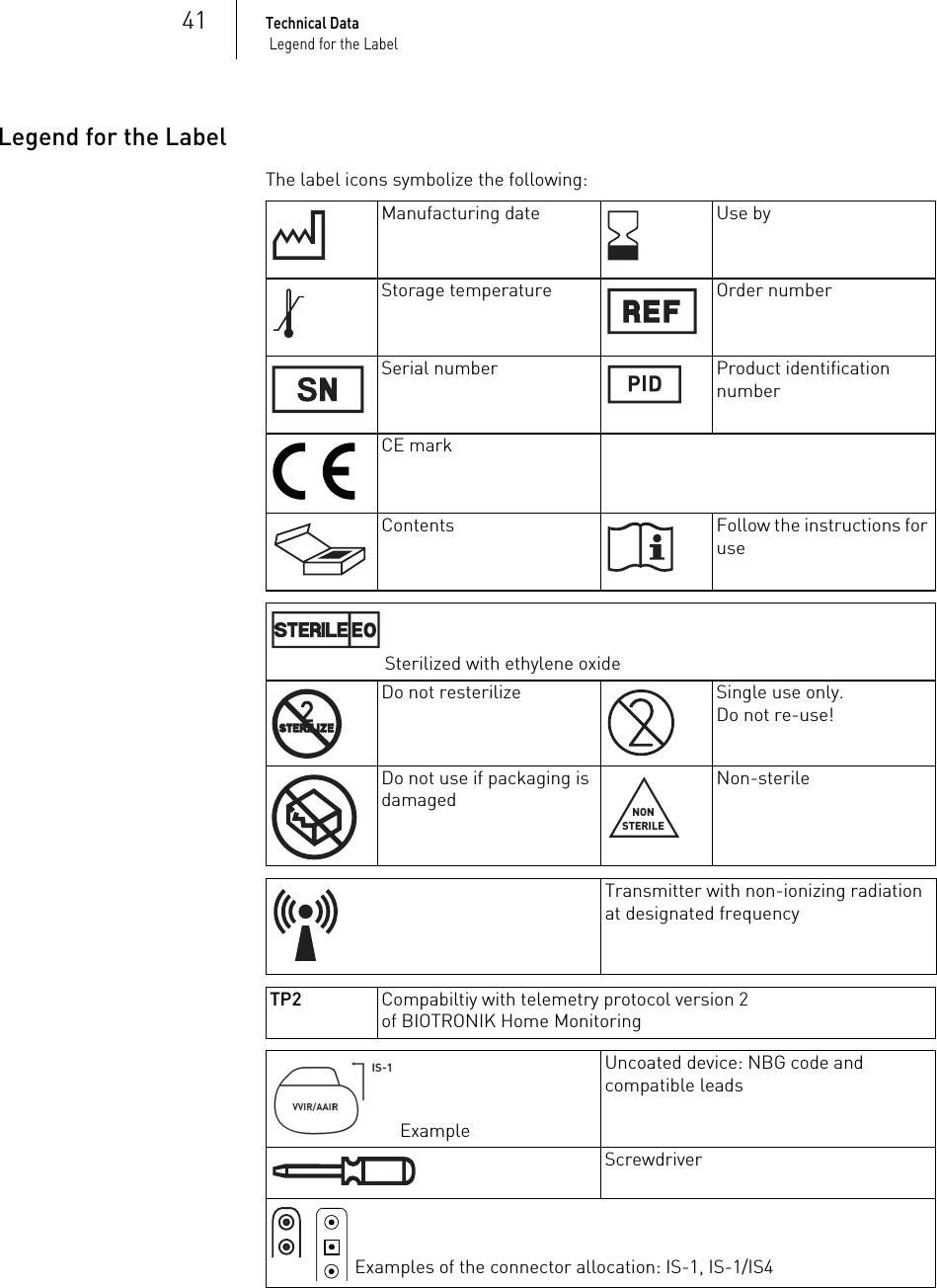 41Technical Data Legend for the Label Legend for the LabelThe label icons symbolize the following: Manufacturing date Use byStorage temperature Order numberSerial number Product identification numberCE markContents Follow the instructions for useSterilized with ethylene oxideDo not resterilize Single use only. Do not re-use!Do not use if packaging is damagedNon-sterileTransmitter with non-ionizing radiation at designated frequencyTP2 Compabiltiy with telemetry protocol version 2 of BIOTRONIK Home Monitoring  ExampleUncoated device: NBG code and compatible leadsScrewdriver Examples of the connector allocation: IS-1, IS-1/IS4NONSTERILE