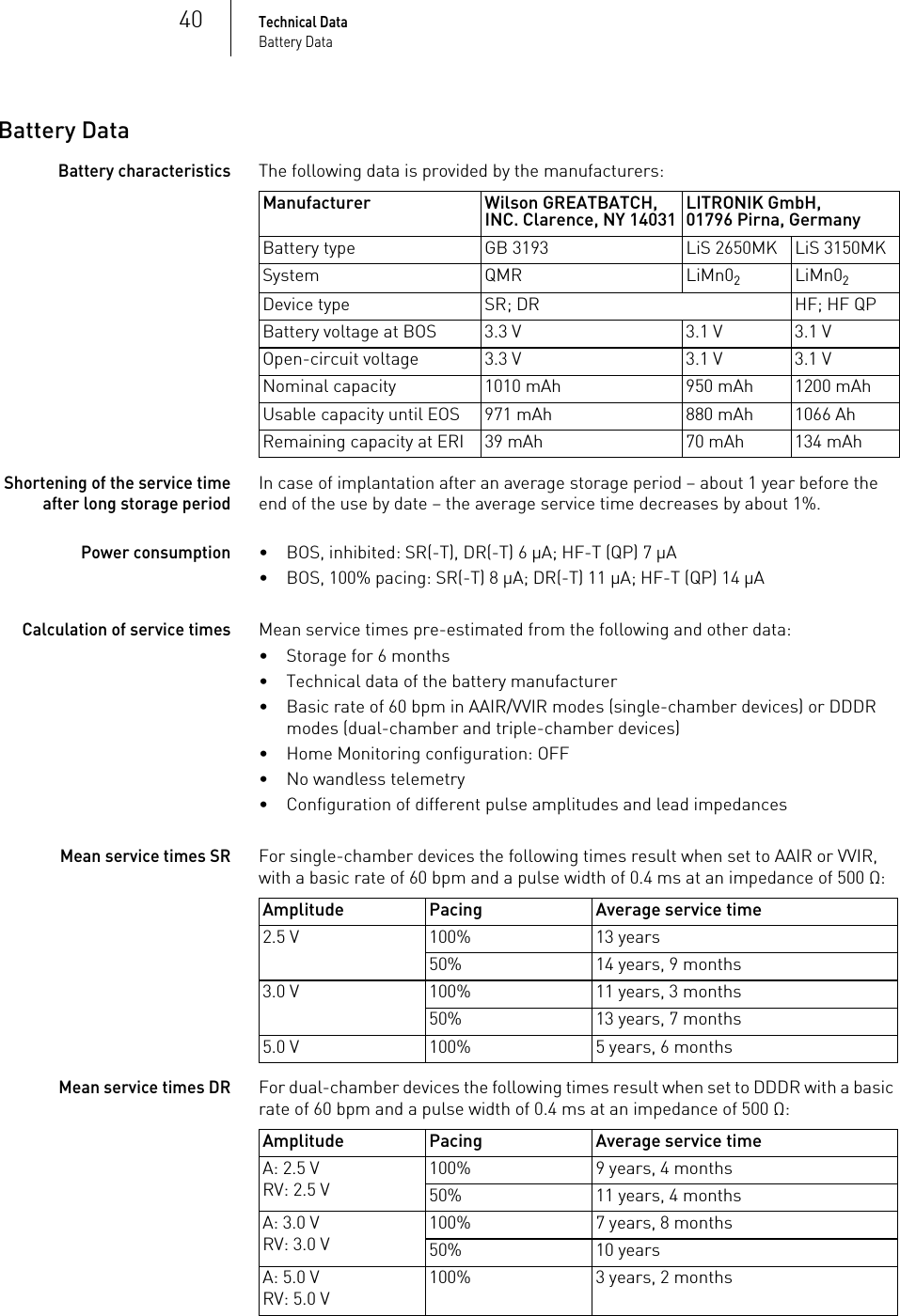40Technical DataBattery DataBattery DataBattery characteristicsThe following data is provided by the manufacturers: Shortening of the service time after long storage periodIn case of implantation after an average storage period – about 1 year before the end of the use by date – the average service time decreases by about 1%.Power consumption• BOS, inhibited: SR(-T), DR(-T) 6 µA; HF-T (QP) 7 µA• BOS, 100% pacing: SR(-T) 8 µA; DR(-T) 11 µA; HF-T (QP) 14 µACalculation of service timesMean service times pre-estimated from the following and other data:• Storage for 6 months• Technical data of the battery manufacturer• Basic rate of 60 bpm in AAIR/VVIR modes (single-chamber devices) or DDDR modes (dual-chamber and triple-chamber devices)•Home Monitoring configuration: OFF • No wandless telemetry• Configuration of different pulse amplitudes and lead impedancesMean service times SRFor single-chamber devices the following times result when set to AAIR or VVIR, with a basic rate of 60 bpm and a pulse width of 0.4 ms at an impedance of 500 Ω: Mean service times DR For dual-chamber devices the following times result when set to DDDR with a basic rate of 60 bpm and a pulse width of 0.4 ms at an impedance of 500 Ω: Manufacturer Wilson GREATBATCH, INC. Clarence, NY 14031 LITRONIK GmbH, 01796 Pirna, GermanyBattery type GB 3193 LiS 2650MK LiS 3150MKSystem QMR LiMn02LiMn02Device type SR; DR HF; HF QPBattery voltage at BOS  3.3 V 3.1 V 3.1 VOpen-circuit voltage 3.3 V 3.1 V 3.1 VNominal capacity 1010 mAh 950 mAh 1200 mAhUsable capacity until EOS 971 mAh 880 mAh 1066 AhRemaining capacity at ERI 39 mAh 70 mAh 134 mAhAmplitude Pacing Average service time2.5 V 100% 13 years50% 14 years, 9 months3.0 V 100% 11 years, 3 months50% 13 years, 7 months5.0 V 100% 5 years, 6 monthsAmplitude Pacing Average service timeA: 2.5 VRV: 2.5 V100% 9 years, 4 months50% 11 years, 4 monthsA: 3.0 VRV: 3.0 V100% 7 years, 8 months50% 10 yearsA: 5.0 VRV: 5.0 V100% 3 years, 2 months