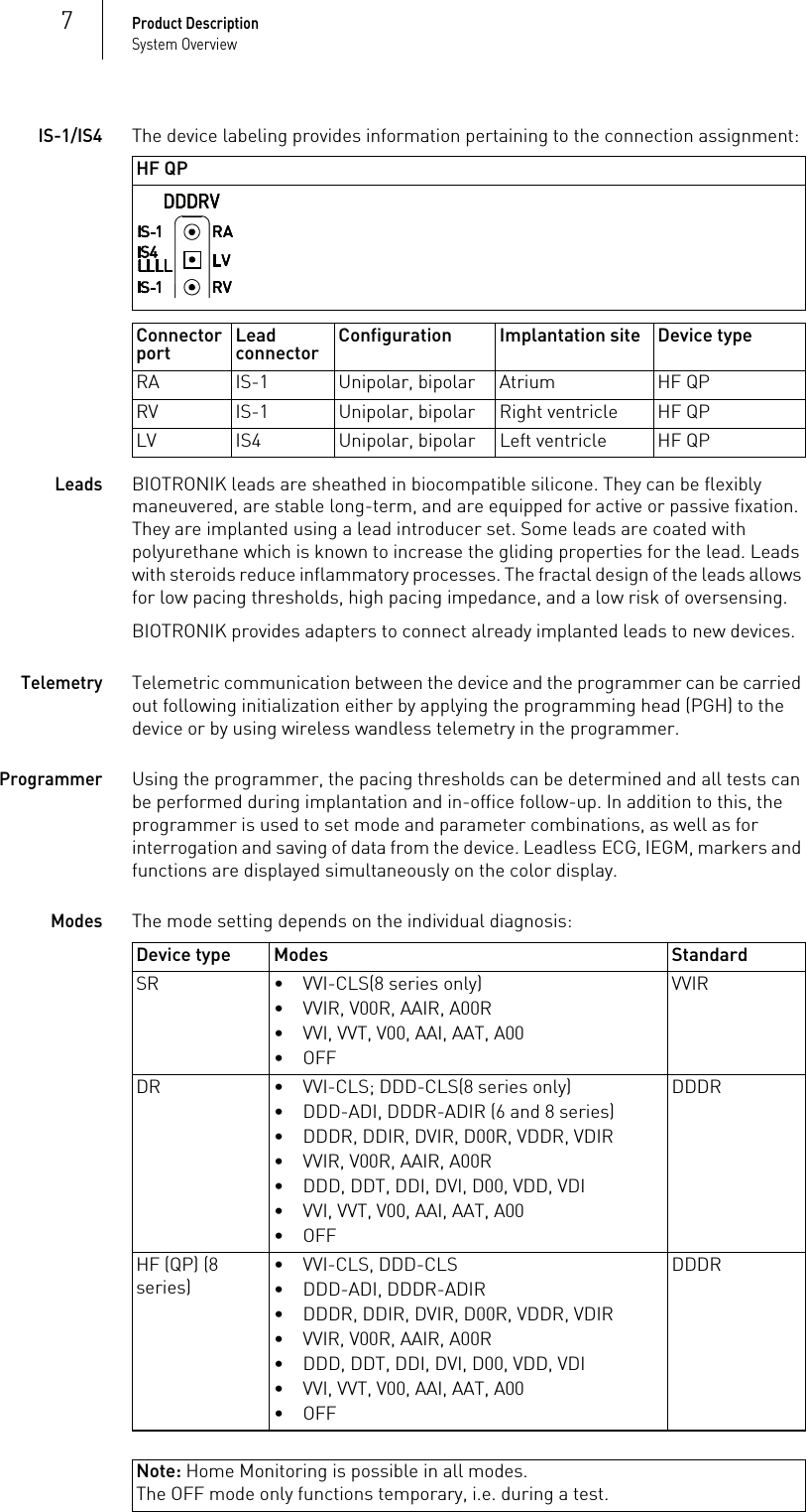 Note: Home Monitoring is possible in all modes.The OFF mode only functions temporary, i.e. during a test.7Product DescriptionSystem OverviewIS-1/IS4The device labeling provides information pertaining to the connection assignment: LeadsBIOTRONIK leads are sheathed in biocompatible silicone. They can be flexibly maneuvered, are stable long-term, and are equipped for active or passive fixation. They are implanted using a lead introducer set. Some leads are coated with polyurethane which is known to increase the gliding properties for the lead. Leads with steroids reduce inflammatory processes. The fractal design of the leads allows for low pacing thresholds, high pacing impedance, and a low risk of oversensing. BIOTRONIK provides adapters to connect already implanted leads to new devices.TelemetryTelemetric communication between the device and the programmer can be carried out following initialization either by applying the programming head (PGH) to the device or by using wireless wandless telemetry in the programmer.ProgrammerUsing the programmer, the pacing thresholds can be determined and all tests can be performed during implantation and in-office follow-up. In addition to this, the programmer is used to set mode and parameter combinations, as well as for interrogation and saving of data from the device. Leadless ECG, IEGM, markers and functions are displayed simultaneously on the color display.ModesThe mode setting depends on the individual diagnosis: HF QPConnector port Lead connector Configuration Implantation site Device typeRA IS-1 Unipolar, bipolar Atrium HF QPRV IS-1 Unipolar, bipolar Right ventricle HF QPLV IS4 Unipolar, bipolar Left ventricle HF QPDevice type Modes StandardSR • VVI-CLS(8 series only)• VVIR, V00R, AAIR, A00R• VVI, VVT, V00, AAI, AAT, A00•OFFVVIRDR • VVI-CLS; DDD-CLS(8 series only)• DDD-ADI, DDDR-ADIR (6 and 8 series)• DDDR, DDIR, DVIR, D00R, VDDR, VDIR• VVIR, V00R, AAIR, A00R• DDD, DDT, DDI, DVI, D00, VDD, VDI• VVI, VVT, V00, AAI, AAT, A00•OFFDDDRHF (QP) (8 series)• VVI-CLS, DDD-CLS• DDD-ADI, DDDR-ADIR• DDDR, DDIR, DVIR, D00R, VDDR, VDIR• VVIR, V00R, AAIR, A00R• DDD, DDT, DDI, DVI, D00, VDD, VDI• VVI, VVT, V00, AAI, AAT, A00•OFFDDDR