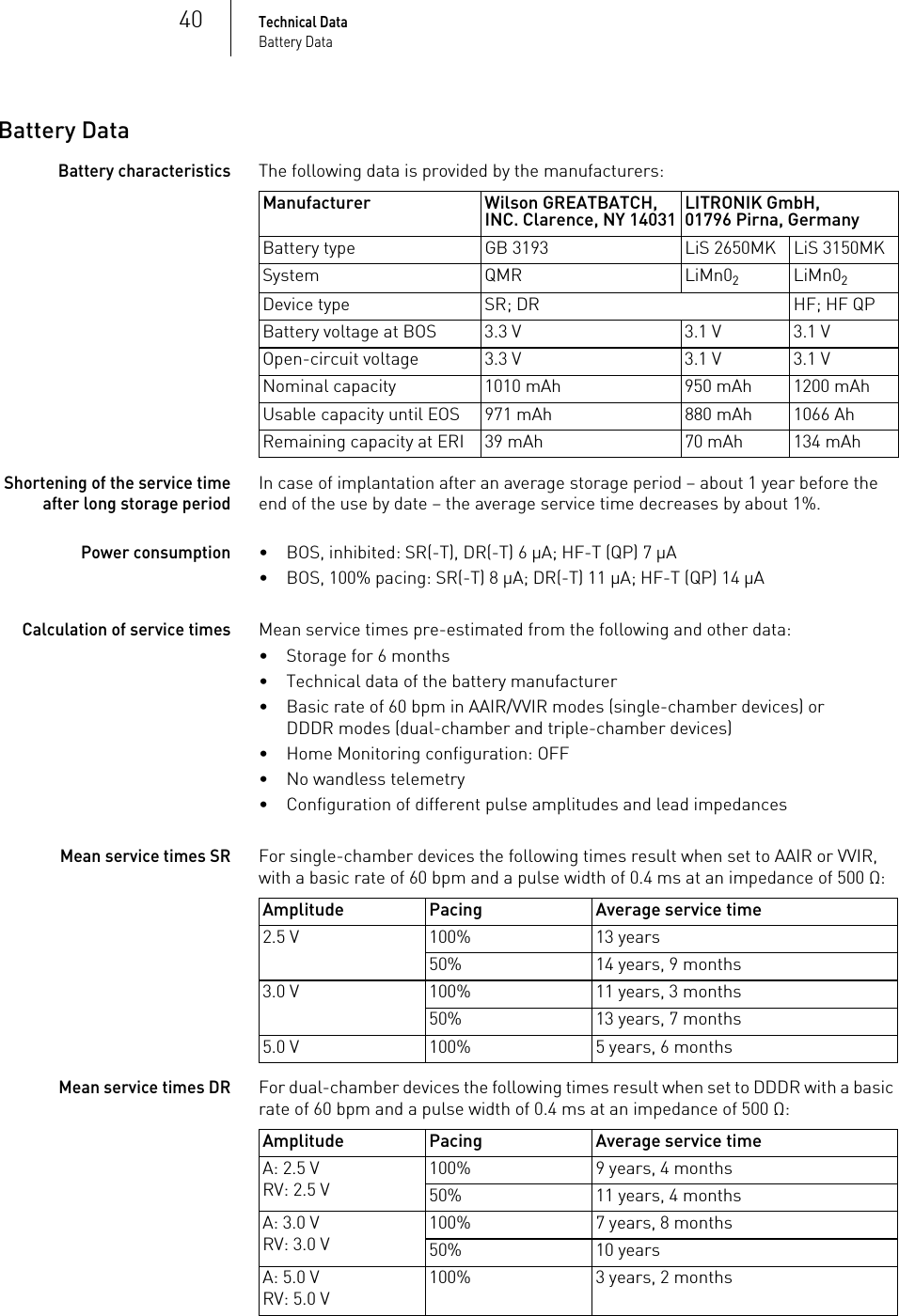 40Technical DataBattery DataBattery DataBattery characteristicsThe following data is provided by the manufacturers: Shortening of the service time after long storage periodIn case of implantation after an average storage period – about 1 year before the end of the use by date – the average service time decreases by about 1%.Power consumption• BOS, inhibited: SR(-T), DR(-T) 6 µA; HF-T (QP) 7 µA• BOS, 100% pacing: SR(-T) 8 µA; DR(-T) 11 µA; HF-T (QP) 14 µACalculation of service timesMean service times pre-estimated from the following and other data:• Storage for 6 months• Technical data of the battery manufacturer• Basic rate of 60 bpm in AAIR/VVIR modes (single-chamber devices) or DDDR modes (dual-chamber and triple-chamber devices)•Home Monitoring configuration: OFF • No wandless telemetry• Configuration of different pulse amplitudes and lead impedancesMean service times SRFor single-chamber devices the following times result when set to AAIR or VVIR, with a basic rate of 60 bpm and a pulse width of 0.4 ms at an impedance of 500 Ω: Mean service times DR For dual-chamber devices the following times result when set to DDDR with a basic rate of 60 bpm and a pulse width of 0.4 ms at an impedance of 500 Ω: Manufacturer Wilson GREATBATCH, INC. Clarence, NY 14031 LITRONIK GmbH, 01796 Pirna, GermanyBattery type GB 3193 LiS 2650MK LiS 3150MKSystem QMR LiMn02LiMn02Device type SR; DR HF; HF QPBattery voltage at BOS  3.3 V 3.1 V 3.1 VOpen-circuit voltage 3.3 V 3.1 V 3.1 VNominal capacity 1010 mAh 950 mAh 1200 mAhUsable capacity until EOS 971 mAh 880 mAh 1066 AhRemaining capacity at ERI 39 mAh 70 mAh 134 mAhAmplitude Pacing Average service time2.5 V 100% 13 years50% 14 years, 9 months3.0 V 100% 11 years, 3 months50% 13 years, 7 months5.0 V 100% 5 years, 6 monthsAmplitude Pacing Average service timeA: 2.5 VRV: 2.5 V100% 9 years, 4 months50% 11 years, 4 monthsA: 3.0 VRV: 3.0 V100% 7 years, 8 months50% 10 yearsA: 5.0 VRV: 5.0 V100% 3 years, 2 months