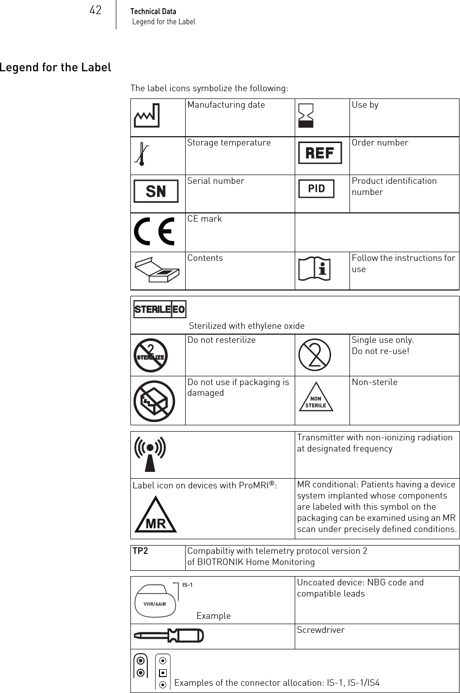 42Technical Data Legend for the Label Legend for the LabelThe label icons symbolize the following: Manufacturing date Use byStorage temperature Order numberSerial number Product identification numberCE markContents Follow the instructions for useSterilized with ethylene oxideDo not resterilize Single use only. Do not re-use!Do not use if packaging is damagedNon-sterileTransmitter with non-ionizing radiation at designated frequencyLabel icon on devices with ProMRI®:MR conditional: Patients having a device system implanted whose components are labeled with this symbol on the packaging can be examined using an MR scan under precisely defined conditions.TP2 Compabiltiy with telemetry protocol version 2 of BIOTRONIK Home Monitoring  ExampleUncoated device: NBG code and compatible leadsScrewdriver Examples of the connector allocation: IS-1, IS-1/IS4NONSTERILE