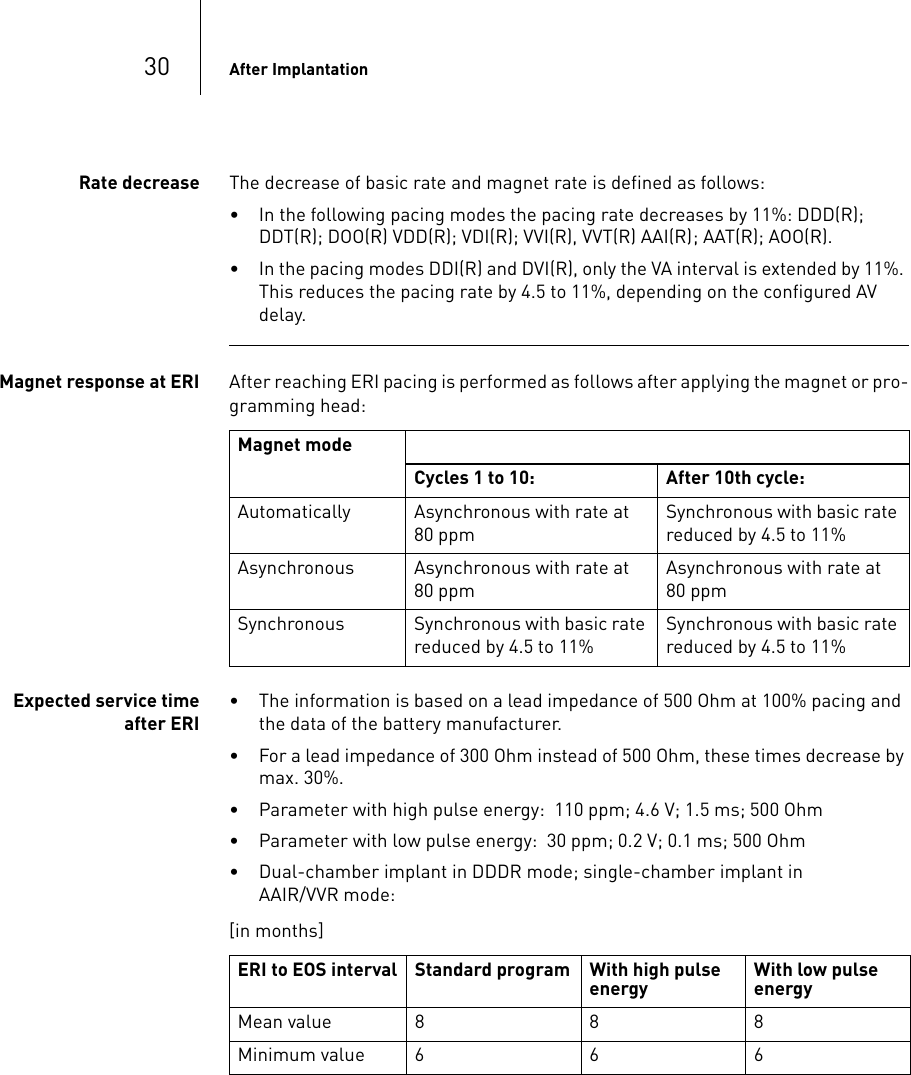 30 After ImplantationRate decrease  The decrease of basic rate and magnet rate is defined as follows:• In the following pacing modes the pacing rate decreases by 11%: DDD(R); DDT(R); DOO(R) VDD(R); VDI(R); VVI(R), VVT(R) AAI(R); AAT(R); AOO(R).• In the pacing modes DDI(R) and DVI(R), only the VA interval is extended by 11%. This reduces the pacing rate by 4.5 to 11%, depending on the configured AV delay.Magnet response at ERI After reaching ERI pacing is performed as follows after applying the magnet or pro-gramming head: Expected service time after ERI• The information is based on a lead impedance of 500 Ohm at 100% pacing and the data of the battery manufacturer.• For a lead impedance of 300 Ohm instead of 500 Ohm, these times decrease by max. 30%.• Parameter with high pulse energy:  110 ppm; 4.6 V; 1.5 ms; 500 Ohm• Parameter with low pulse energy:  30 ppm; 0.2 V; 0.1 ms; 500 Ohm• Dual-chamber implant in DDDR mode; single-chamber implant in  AAIR/VVR mode: [in months] Magnet modeCycles 1 to 10: After 10th cycle:Automatically Asynchronous with rate at 80 ppmSynchronous with basic rate reduced by 4.5 to 11%Asynchronous Asynchronous with rate at 80 ppmAsynchronous with rate at 80 ppmSynchronous Synchronous with basic rate reduced by 4.5 to 11%Synchronous with basic rate reduced by 4.5 to 11%ERI to EOS interval Standard program With high pulse energy With low pulse energyMean value 8 8 8Minimum value 6 6 6