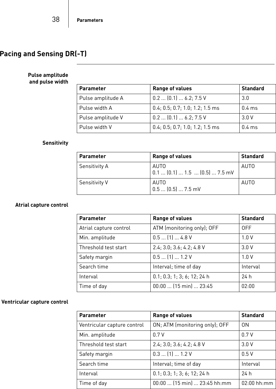 38 ParametersPacing and Sensing DR(-T) Pulse amplitude and pulse widthSensitivityAtrial capture controlVentricular capture controlParameter Range of values StandardPulse amplitude A 0.2 ... (0.1) ... 6.2; 7.5 V 3.0  Pulse width A 0.4; 0.5; 0.7; 1.0; 1.2; 1.5 ms 0.4 msPulse amplitude V 0.2 ... (0.1) ... 6.2; 7.5 V 3.0 VPulse width V 0.4; 0.5; 0.7; 1.0; 1.2; 1.5 ms 0.4 msParameter Range of values StandardSensitivity A AUTO0.1 ... (0.1) ... 1.5  ... (0.5) ... 7.5 mVAUTOSensitivity V AUTO0.5 ... (0.5) ... 7.5 mVAUTOParameter Range of values StandardAtrial capture control ATM (monitoring only); OFF OFFMin. amplitude 0.5 ... (1) ... 4.8 V 1.0 VThreshold test start 2.4; 3.0; 3.6; 4.2; 4.8 V 3.0 VSafety margin 0.5 ... (1) ... 1.2 V 1.0 VSearch time Interval; time of day IntervalInterval 0.1; 0.3; 1; 3; 6; 12; 24 h 24 hTime of day 00:00 ... (15 min) ... 23:45  02:00Parameter Range of values StandardVentricular capture control ON; ATM (monitoring only); OFF ONMin. amplitude 0.7 V 0.7 VThreshold test start 2.4; 3.0; 3.6; 4.2; 4.8 V 3.0 VSafety margin 0.3 ... (1) ... 1.2 V 0.5 VSearch time Interval; time of day IntervalInterval 0.1; 0.3; 1; 3; 6; 12; 24 h 24 hTime of day 00:00 ... (15 min) ... 23:45 hh:mm  02:00 hh:mm