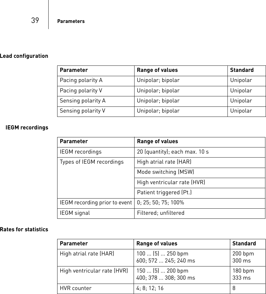 39 ParametersLead configurationIEGM recordingsRates for statisticsParameter Range of values StandardPacing polarity A  Unipolar; bipolar UnipolarPacing polarity V Unipolar; bipolar UnipolarSensing polarity A  Unipolar; bipolar UnipolarSensing polarity V Unipolar; bipolar UnipolarParameter Range of valuesIEGM recordings 20 (quantity); each max. 10 sTypes of IEGM recordings High atrial rate (HAR)Mode switching (MSW)High ventricular rate (HVR)Patient triggered (Pt.)IEGM recording prior to event 0; 25; 50; 75; 100%IEGM signal Filtered; unfilteredParameter Range of values StandardHigh atrial rate (HAR) 100 ... (5) ... 250 bpm600; 572 ... 245; 240 ms200 bpm300 msHigh ventricular rate (HVR) 150 ... (5) ... 200 bpm400; 378 ... 308; 300 ms180 bpm333 msHVR counter 4; 8; 12; 16 8