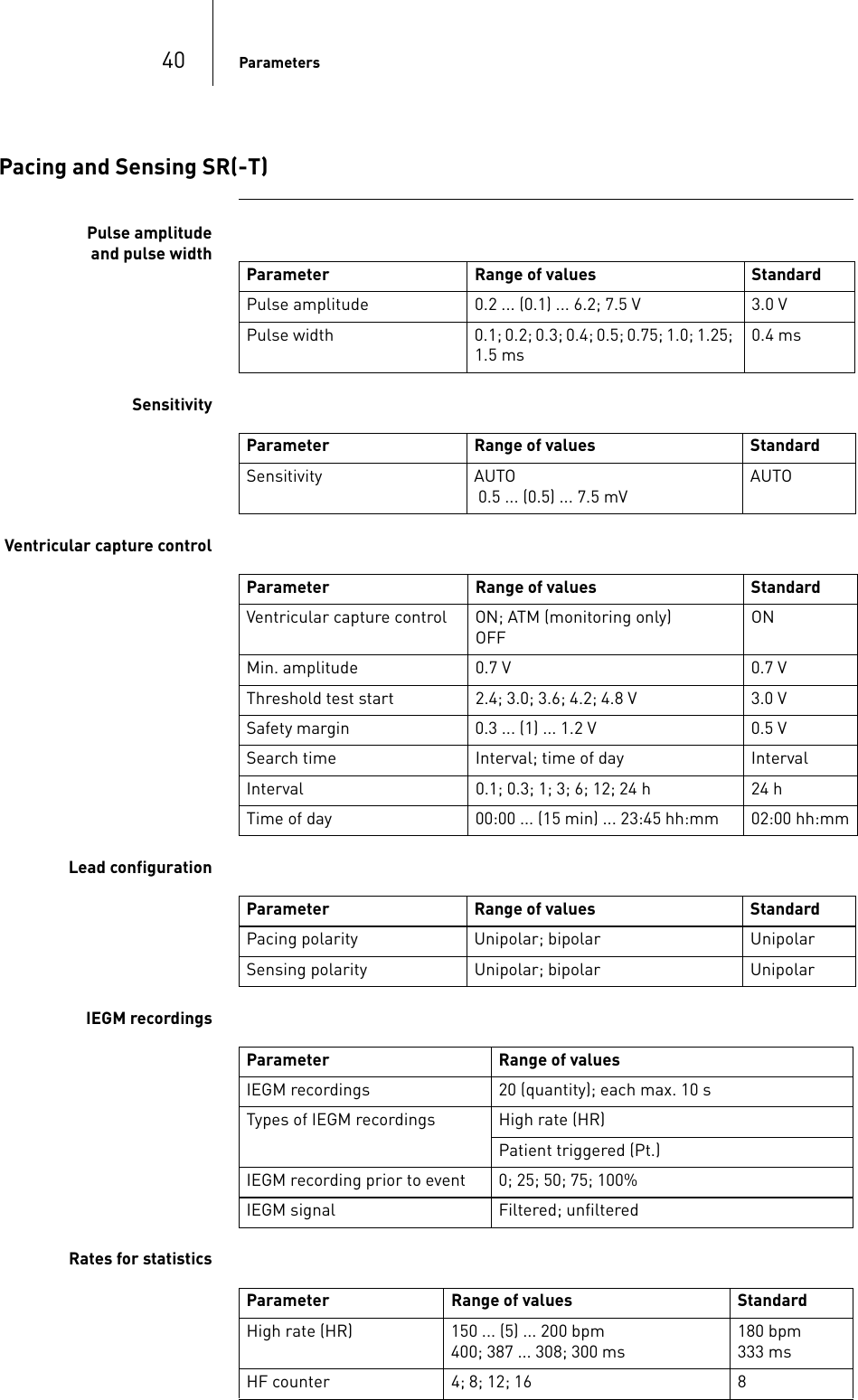 40 ParametersPacing and Sensing SR(-T) Pulse amplitude and pulse widthSensitivityVentricular capture controlLead configurationIEGM recordingsRates for statisticsParameter Range of values StandardPulse amplitude 0.2 ... (0.1) ... 6.2; 7.5 V 3.0 VPulse width 0.1; 0.2; 0.3; 0.4; 0.5; 0.75; 1.0; 1.25; 1.5 ms0.4 msParameter Range of values StandardSensitivity AUTO 0.5 ... (0.5) ... 7.5 mVAUTOParameter Range of values StandardVentricular capture control ON; ATM (monitoring only)OFFONMin. amplitude 0.7 V 0.7 VThreshold test start 2.4; 3.0; 3.6; 4.2; 4.8 V 3.0 VSafety margin 0.3 ... (1) ... 1.2 V 0.5 VSearch time Interval; time of day IntervalInterval 0.1; 0.3; 1; 3; 6; 12; 24 h 24 hTime of day 00:00 ... (15 min) ... 23:45 hh:mm  02:00 hh:mmParameter Range of values StandardPacing polarity Unipolar; bipolar UnipolarSensing polarity Unipolar; bipolar UnipolarParameter Range of valuesIEGM recordings 20 (quantity); each max. 10 sTypes of IEGM recordings High rate (HR)Patient triggered (Pt.)IEGM recording prior to event 0; 25; 50; 75; 100%IEGM signal Filtered; unfilteredParameter Range of values StandardHigh rate (HR) 150 ... (5) ... 200 bpm400; 387 ... 308; 300 ms180 bpm333 msHF counter 4; 8; 12; 16 8