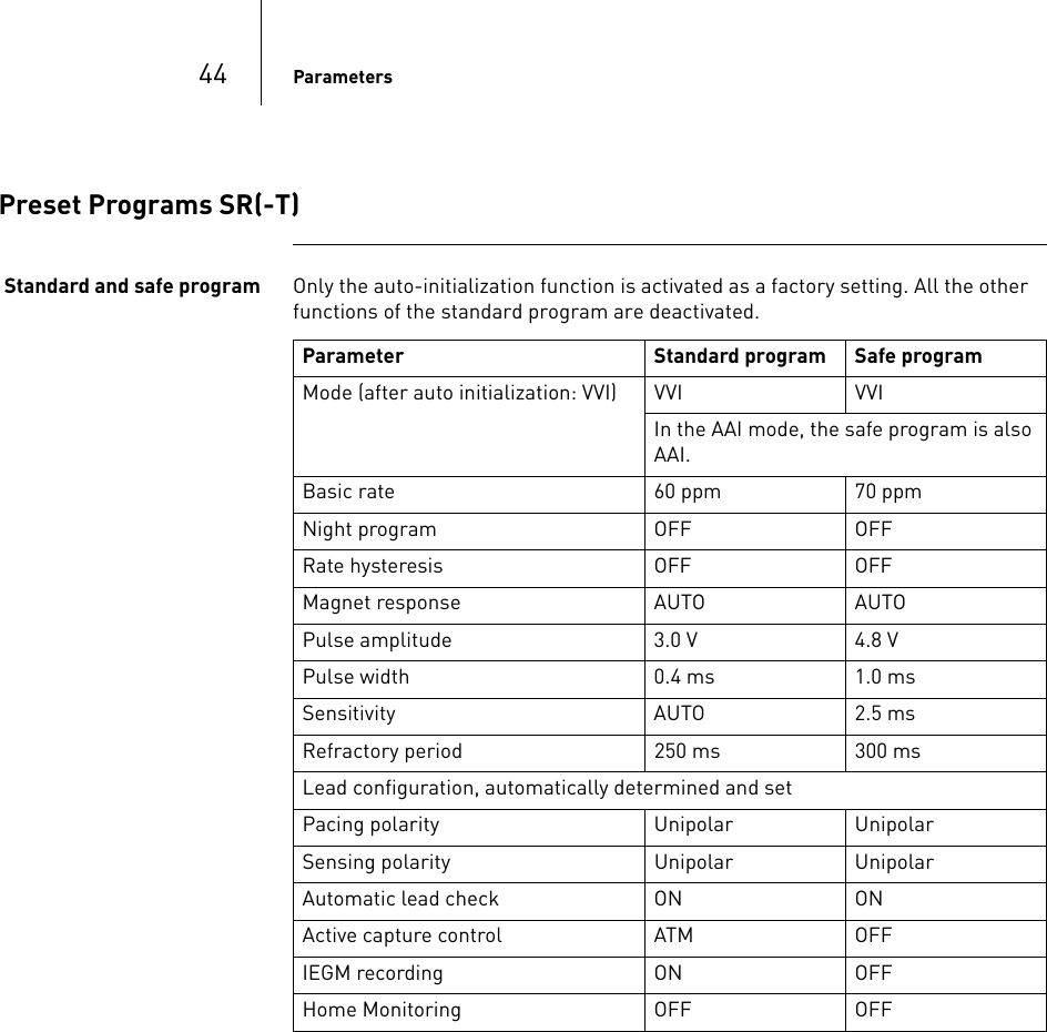 44 ParametersPreset Programs SR(-T) Standard and safe program Only the auto-initialization function is activated as a factory setting. All the other functions of the standard program are deactivated. Parameter Standard program Safe programMode (after auto initialization: VVI) VVI VVIIn the AAI mode, the safe program is also AAI.Basic rate 60 ppm 70 ppmNight program OFF OFFRate hysteresis OFF OFFMagnet response AUTO AUTOPulse amplitude 3.0 V 4.8 VPulse width 0.4 ms 1.0 msSensitivity AUTO 2.5 msRefractory period 250 ms 300 msLead configuration, automatically determined and setPacing polarity Unipolar UnipolarSensing polarity Unipolar UnipolarAutomatic lead check ON ONActive capture control ATM OFFIEGM recording ON OFFHome Monitoring OFF OFF