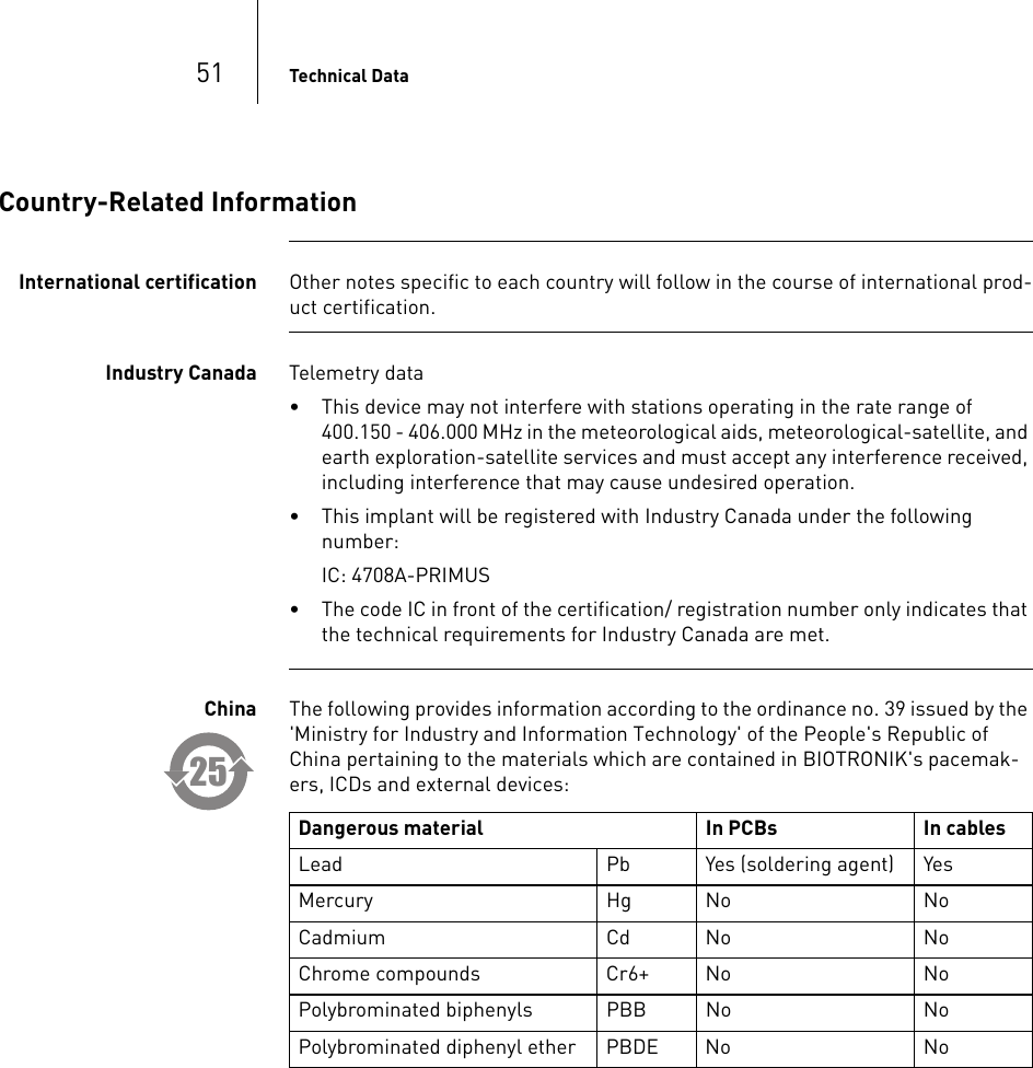 51 Technical DataCountry-Related InformationInternational certification Other notes specific to each country will follow in the course of international prod-uct certification.Industry Canada Telemetry data• This device may not interfere with stations operating in the rate range of 400.150 - 406.000 MHz in the meteorological aids, meteorological-satellite, and earth exploration-satellite services and must accept any interference received, including interference that may cause undesired operation.• This implant will be registered with Industry Canada under the following number: IC: 4708A-PRIMUS• The code IC in front of the certification/ registration number only indicates that the technical requirements for Industry Canada are met.China The following provides information according to the ordinance no. 39 issued by the &apos;Ministry for Industry and Information Technology&apos; of the People&apos;s Republic of China pertaining to the materials which are contained in BIOTRONIK&apos;s pacemak-ers, ICDs and external devices: Dangerous material In PCBs In cablesLead Pb Yes (soldering agent) YesMercury Hg No NoCadmium Cd No NoChrome compounds Cr6+ No NoPolybrominated biphenyls PBB No NoPolybrominated diphenyl ether  PBDE No No25