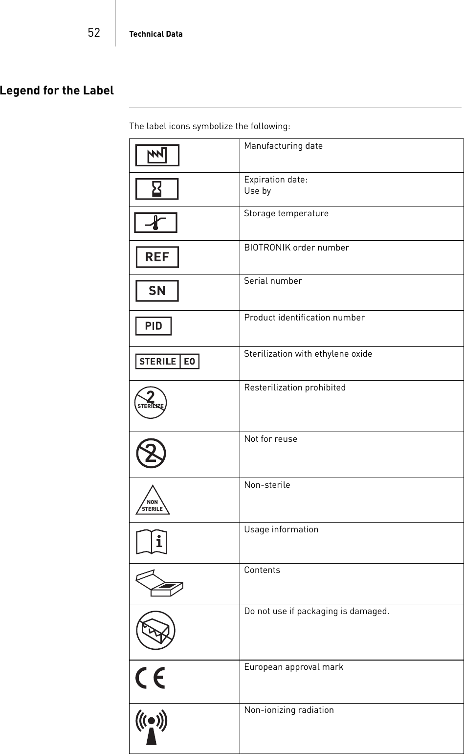 52 Technical DataLegend for the LabelThe label icons symbolize the following: Manufacturing dateExpiration date:Use byStorage temperatureBIOTRONIK order numberSerial numberProduct identification numberSterilization with ethylene oxideResterilization prohibitedNot for reuseNon-sterileUsage informationContentsDo not use if packaging is damaged.European approval markNon-ionizing radiationSTERILIZE2NONSTERILE