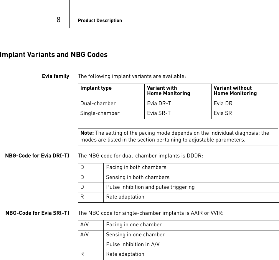 8Product DescriptionImplant Variants and NBG CodesEvia family The following implant variants are available: NBG-Code for Evia DR(-T) The NBG code for dual-chamber implants is DDDR: NBG-Code for Evia SR(-T) The NBG code for single-chamber implants is AAIR or VVIR: Implant type Variant with Home Monitoring Variant without Home MonitoringDual-chamber Evia DR-T Evia DRSingle-chamber Evia SR-T Evia SRNote: The setting of the pacing mode depends on the individual diagnosis; the modes are listed in the section pertaining to adjustable parameters.D Pacing in both chambersD Sensing in both chambersD Pulse inhibition and pulse triggeringR Rate adaptationA/V Pacing in one chamberA/V Sensing in one chamberI Pulse inhibition in A/VR Rate adaptation