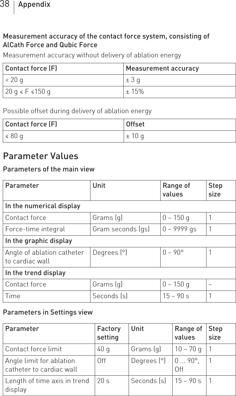 38 AppendixMeasurement accuracy of the contact force system, consisting of AlCath Force and Qubic ForceMeasurement accuracy without delivery of ablation energy  Possible offset during delivery of ablation energy  Parameter ValuesParameters of the main viewParameters in Settings viewContact force (F) Measurement accuracy&lt; 20 g ± 3 g20 g ≤ F ≤150 g ± 15%Contact force (F) Offset≤ 80 g ± 10 gParameter Unit Range of valuesStep sizeIn the numerical displayContact force Grams (g) 0 – 150 g 1Force-time integral Gram seconds (gs) 0 – 9999 gs 1In the graphic displayAngle of ablation catheter to cardiac wallDegrees (°) 0 – 90° 1In the trend displayContact force Grams (g) 0 – 150 g –Time Seconds (s) 15 – 90 s 1Parameter Factory settingUnit Range of valuesStep sizeContact force limit 40 g Grams (g) 10 – 70 g 1Angle limit for ablation catheter to cardiac wallOff Degrees (°) 0 ... 90°, Off1Length of time axis in trend display20 s Seconds (s) 15 – 90 s 1