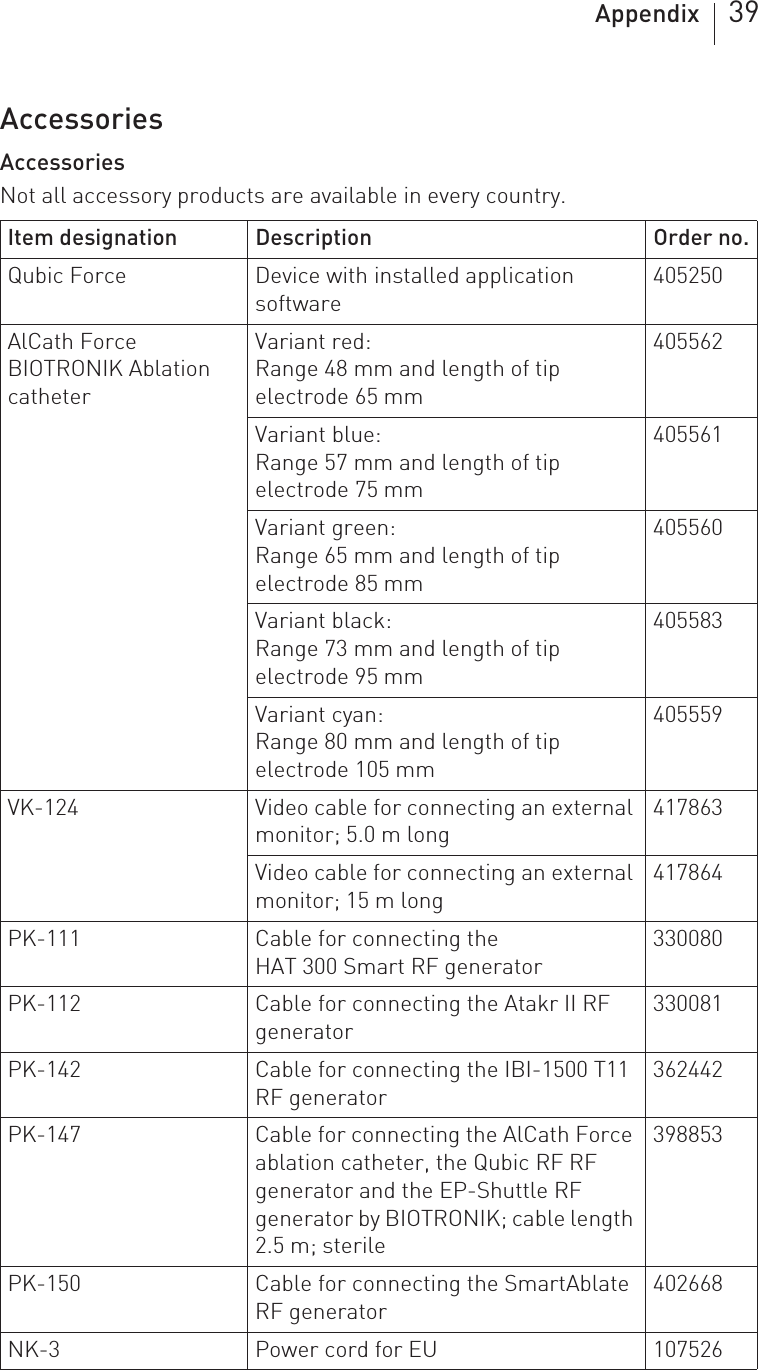 Appendix 39AccessoriesAccessoriesNot all accessory products are available in every country. Item designation Description Order no.Qubic Force Device with installed application software405250AlCath ForceBIOTRONIK Ablation catheterVariant red:Range 48 mm and length of tip electrode 65 mm405562Variant blue:Range 57 mm and length of tip electrode 75 mm405561Variant green:Range 65 mm and length of tip electrode 85 mm405560Variant black:Range 73 mm and length of tip electrode 95 mm405583Variant cyan:Range 80 mm and length of tip electrode 105 mm405559VK-124 Video cable for connecting an external monitor; 5.0 m long417863Video cable for connecting an external monitor; 15 m long417864PK-111 Cable for connecting the HAT 300 Smart RF generator 330080PK-112 Cable for connecting the Atakr II RF generator330081PK-142 Cable for connecting the IBI-1500 T11 RF generator362442PK-147 Cable for connecting the AlCath Force ablation catheter, the Qubic RF RF generator and the EP-Shuttle RF generator by BIOTRONIK; cable length 2.5 m; sterile398853PK-150 Cable for connecting the SmartAblate RF generator402668NK-3 Power cord for EU 107526