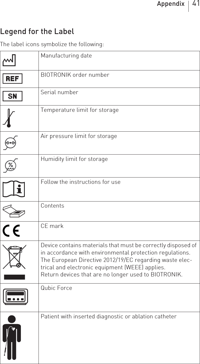 Appendix 41Legend for the LabelThe label icons symbolize the following: Manufacturing dateBIOTRONIK order numberSerial numberTemperature limit for storageAir pressure limit for storageHumidity limit for storageFollow the instructions for useContentsCE markDevice contains materials that must be correctly disposed of in accordance with environmental protection regulations.The European Directive 2012/19/EC regarding waste elec-trical and electronic equipment (WEEE) applies.Return devices that are no longer used to BIOTRONIK.Qubic ForcePatient with inserted diagnostic or ablation catheter