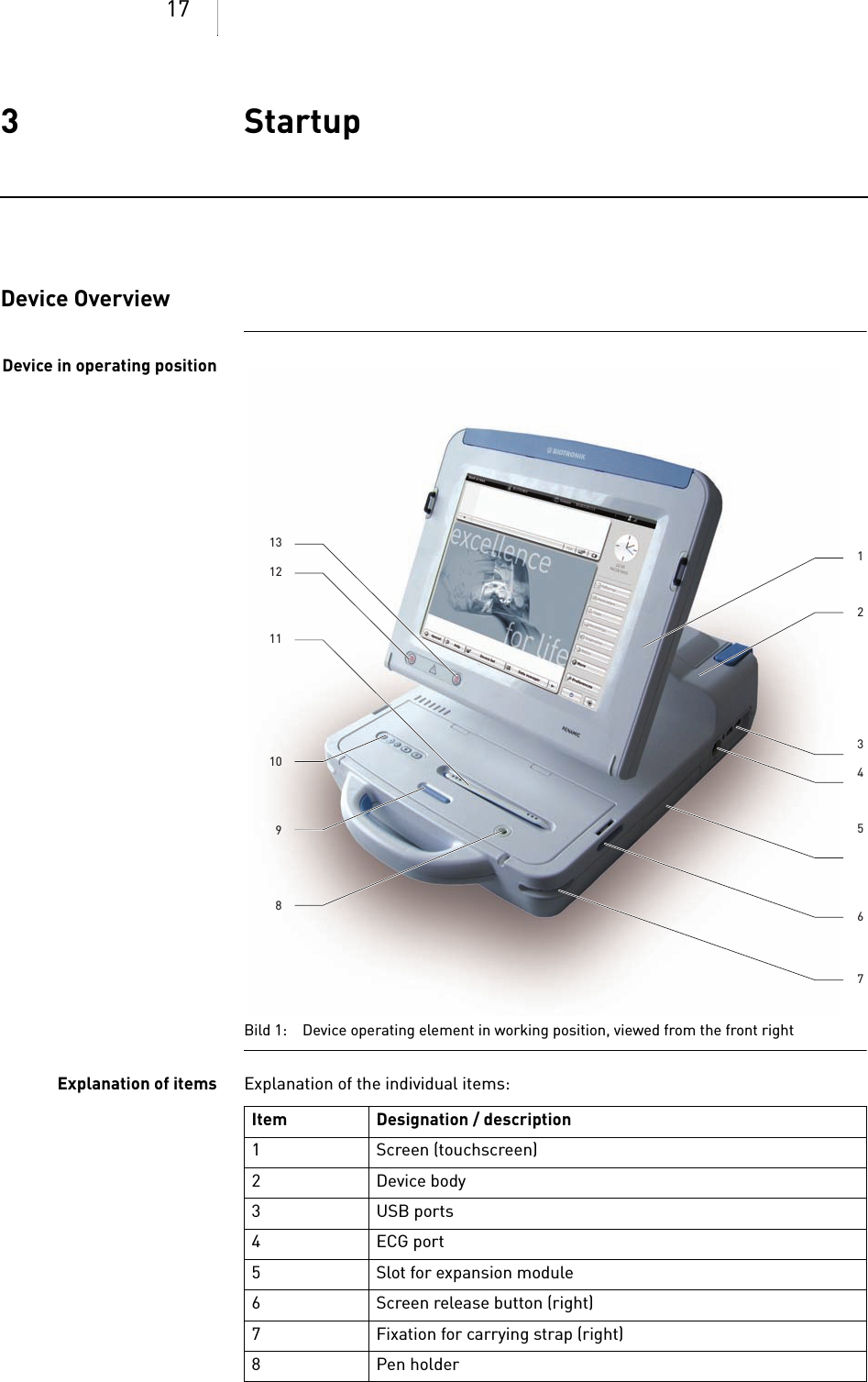 173StartupStartup3xxxxxx--XDoc-classRenamicDevice OverviewDevice in operating positionBild 1: Device operating element in working position, viewed from the front rightExplanation of items Explanation of the individual items: 71234568131211109Item Designation / description1 Screen (touchscreen)2 Device body3USB ports4ECG port5 Slot for expansion module6 Screen release button (right)7 Fixation for carrying strap (right)8 Pen holder