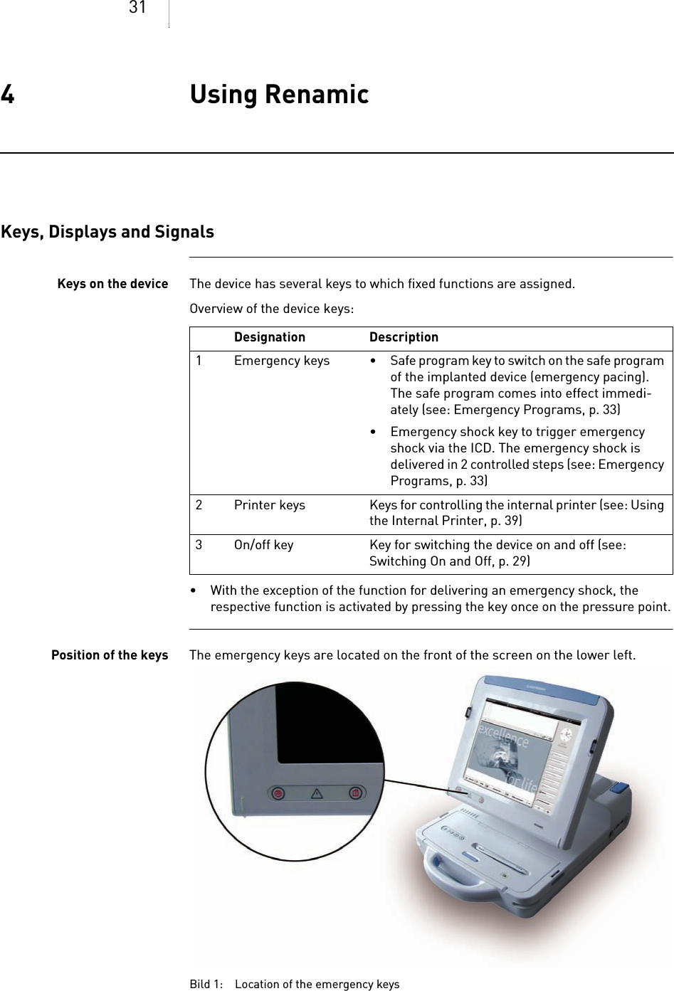 314 Using RenamicUsing Renamic4xxxxxx--XDoc-classRenamicKeys, Displays and SignalsKeys on the device The device has several keys to which fixed functions are assigned.Overview of the device keys: • With the exception of the function for delivering an emergency shock, the respective function is activated by pressing the key once on the pressure point.Position of the keys The emergency keys are located on the front of the screen on the lower left. Bild 1: Location of the emergency keysDesignation Description1 Emergency keys • Safe program key to switch on the safe program of the implanted device (emergency pacing). The safe program comes into effect immedi-ately (see: Emergency Programs, p. 33)• Emergency shock key to trigger emergency shock via the ICD. The emergency shock is delivered in 2 controlled steps (see: Emergency Programs, p. 33)2 Printer keys Keys for controlling the internal printer (see: Using the Internal Printer, p. 39)3 On/off key Key for switching the device on and off (see: Switching On and Off, p. 29)