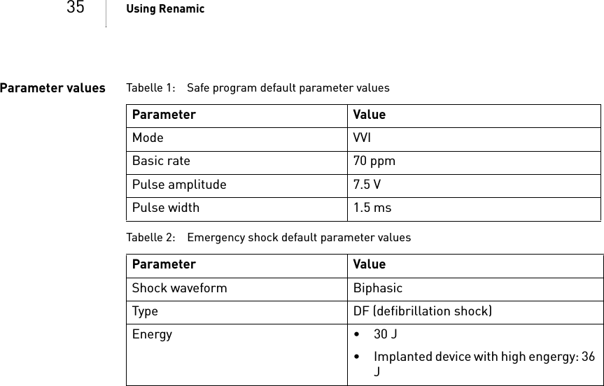 35 Using Renamic Parameter values Tabelle 1: Safe program default parameter valuesTabelle 2: Emergency shock default parameter valuesParameter ValueMode VVIBasic rate 70 ppmPulse amplitude 7.5 VPulse width 1.5 msParameter ValueShock waveform BiphasicType DF (defibrillation shock)Energy • 30 J• Implanted device with high engergy: 36 J