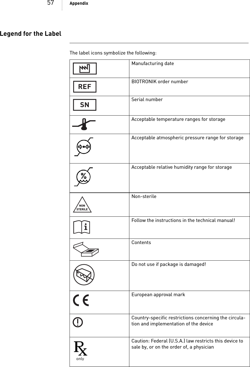 57 AppendixLegend for the LabelThe label icons symbolize the following: Manufacturing dateBIOTRONIK order numberSerial numberAcceptable temperature ranges for storageAcceptable atmospheric pressure range for storageAcceptable relative humidity range for storageNon-sterileFollow the instructions in the technical manual!ContentsDo not use if package is damaged!European approval markCountry-specific restrictions concerning the circula-tion and implementation of the deviceCaution: Federal (U.S.A.) law restricts this device to sale by, or on the order of, a physicianNONSTERILE