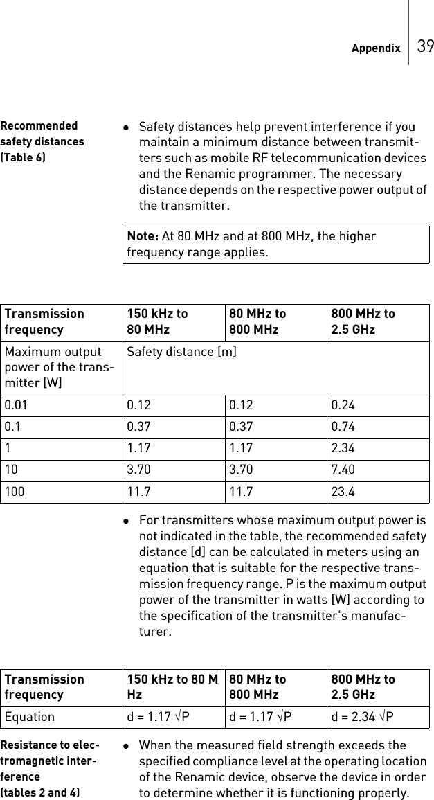 Appendix 39Recommended safety distances (Table 6)Safety distances help prevent interference if you maintain a minimum distance between transmit-ters such as mobile RF telecommunication devices and the Renamic programmer. The necessary distance depends on the respective power output of the transmitter.For transmitters whose maximum output power is not indicated in the table, the recommended safety distance [d] can be calculated in meters using an equation that is suitable for the respective trans-mission frequency range. P is the maximum output power of the transmitter in watts [W] according to the specification of the transmitter&apos;s manufac-turer.Resistance to elec-tromagnetic inter-ference (tables 2 and 4)When the measured field strength exceeds the specified compliance level at the operating location of the Renamic device, observe the device in order to determine whether it is functioning properly.Note: At 80 MHz and at 800 MHz, the higher frequency range applies.Transmission frequency150 kHz to 80 MHz80 MHz to 800 MHz800 MHz to 2.5 GHzMaximum output power of the trans-mitter [W]Safety distance [m] 0.01 0.12 0.12 0.240.1 0.37 0.37 0.741 1.17 1.17 2.3410 3.70 3.70 7.40100 11.7 11.7 23.4Transmission frequency150 kHz to 80 MHz80 MHz to 800 MHz800 MHz to 2.5 GHzEquation d = 1.17 P d = 1.17 P d = 2.34 P