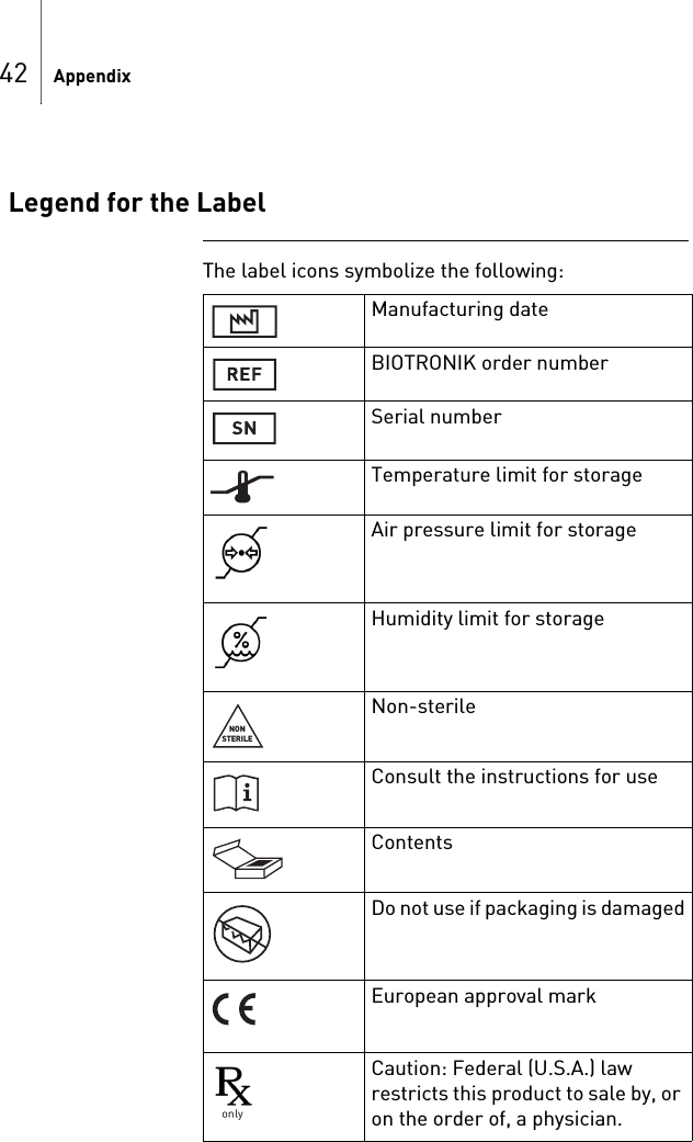 42 AppendixLegend for the LabelThe label icons symbolize the following: Manufacturing dateBIOTRONIK order numberSerial numberTemperature limit for storageAir pressure limit for storageHumidity limit for storageNon-sterileConsult the instructions for useContentsDo not use if packaging is damagedEuropean approval markCaution: Federal (U.S.A.) law restricts this product to sale by, or on the order of, a physician.NONSTERILE