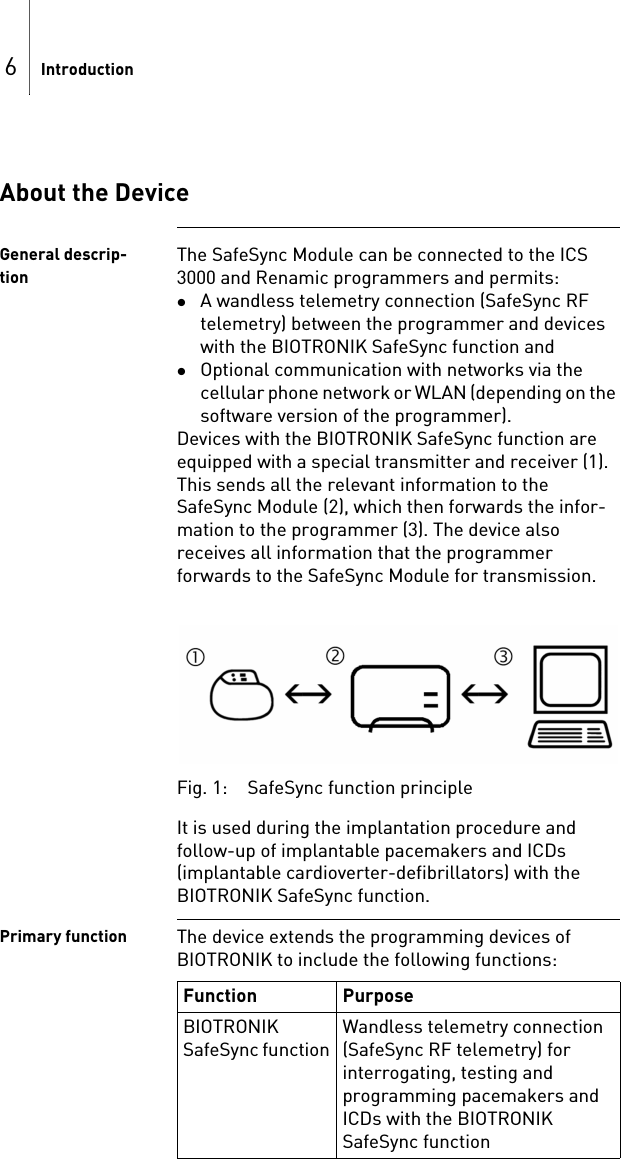 6IntroductionAbout the DeviceGeneral descrip-tionThe SafeSync Module can be connected to the ICS 3000 and Renamic programmers and permits: A wandless telemetry connection (SafeSync RF telemetry) between the programmer and devices with the BIOTRONIK SafeSync function andOptional communication with networks via the cellular phone network or WLAN (depending on the software version of the programmer).Devices with the BIOTRONIK SafeSync function are equipped with a special transmitter and receiver (1). This sends all the relevant information to the SafeSync Module (2), which then forwards the infor-mation to the programmer (3). The device also receives all information that the programmer forwards to the SafeSync Module for transmission.Fig. 1: SafeSync function principleIt is used during the implantation procedure and follow-up of implantable pacemakers and ICDs (implantable cardioverter-defibrillators) with the BIOTRONIK SafeSync function.Primary function The device extends the programming devices of BIOTRONIK to include the following functions: Function PurposeBIOTRONIK SafeSync functionWandless telemetry connection (SafeSync RF telemetry) for interrogating, testing and programming pacemakers and ICDs with the BIOTRONIK SafeSync function