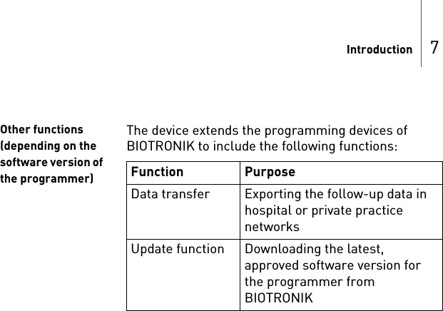Introduction 7Other functions (depending on the software version of the programmer)The device extends the programming devices of BIOTRONIK to include the following functions: Function PurposeData transfer Exporting the follow-up data in hospital or private practice networksUpdate function Downloading the latest, approved software version for the programmer from BIOTRONIK