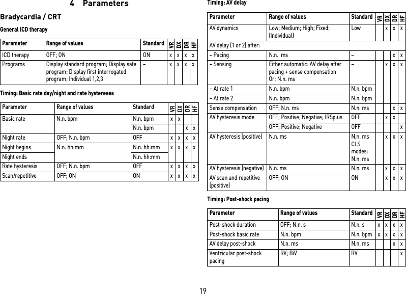 194 ParametersBradycardia / CRTGeneral ICD therapyTiming: Basic rate day/night and rate hysteresesTiming: AV delayTiming: Post-shock pacingParameter Range of values StandardVRDXDRHFICD therapy OFF; ON ON x x x xPrograms Display standard program; Display safe program; Display first interrogated program; Individual 1,2,3– xxxxParameter Range of values StandardVRDXDRHFBasic rate N.n. bpm N.n. bpm x xN.n. bpm x xNight rate OFF; N.n. bpm OFF x x x xNight begins N.n. hh:mm N.n. hh:mm x x x xNight ends N.n. hh:mmRate hysteresis OFF; N.n. bpm OFF x x x xScan/repetitive OFF; ON ON x x x xParameter Range of values StandardVRDXDRHFAV dynamics Low; Medium; High; Fixed;  (Individual) Low x x xAV delay (1 or 2) after:– Pacing N.n.  ms – x x– Sensing Either automatic: AV delay after pacing + sense compensationOr: N.n. ms–xxx– At rate 1 N.n. bpm N.n. bpm– At rate 2 N.n. bpm N.n. bpmSense compensation OFF; N.n. ms N.n. ms x xAV hysteresis mode OFF; Positive; Negative; IRSplus OFF x xOFF; Positive; Negative OFF xAV hysteresis (positive) N.n. ms N.n. msCLS modes: N.n. msxxxAV hysteresis (negative) N.n. ms N.n. ms x x xAV scan and repetitive  (positive)OFF; ON ON x x xParameter Range of values StandardVRDXDRHFPost-shock duration OFF; N.n. s N.n. s x x x xPost-shock basic rate N.n. bpm N.n. bpm x x x xAV delay post-shock N.n. ms N.n. ms x xVentricular post-shock pacingRV; BiV RV x