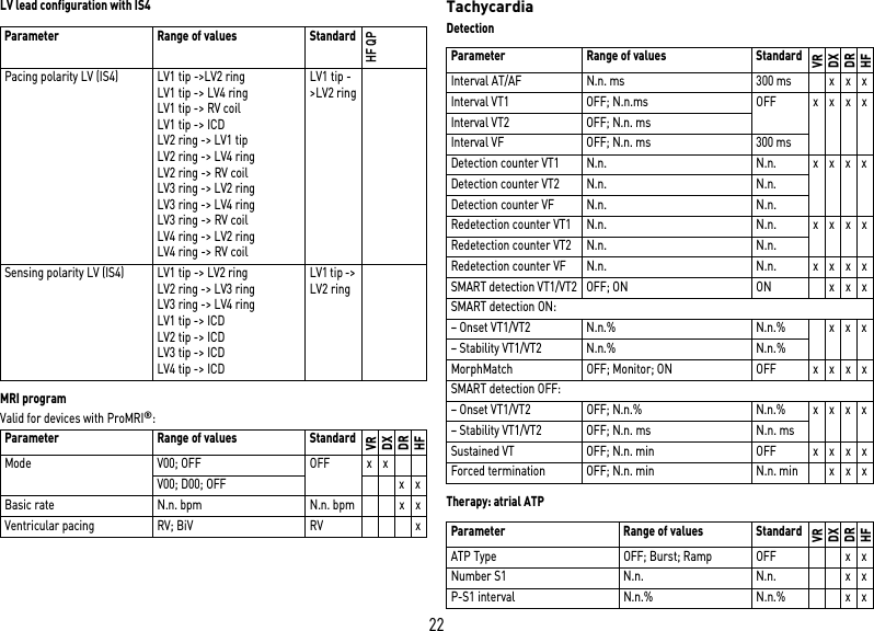 22LV lead configuration with IS4MRI programValid for devices with ProMRI®: TachycardiaDetectionTherapy: atrial ATPParameter Range of values StandardHF QPPacing polarity LV (IS4) LV1 tip -&gt;LV2 ringLV1 tip -&gt; LV4 ringLV1 tip -&gt; RV coilLV1 tip -&gt; ICDLV2 ring -&gt; LV1 tipLV2 ring -&gt; LV4 ringLV2 ring -&gt; RV coilLV3 ring -&gt; LV2 ringLV3 ring -&gt; LV4 ringLV3 ring -&gt; RV coilLV4 ring -&gt; LV2 ringLV4 ring -&gt; RV coilLV1 tip -&gt;LV2 ringSensing polarity LV (IS4) LV1 tip -&gt; LV2 ringLV2 ring -&gt; LV3 ringLV3 ring -&gt; LV4 ringLV1 tip -&gt; ICDLV2 tip -&gt; ICDLV3 tip -&gt; ICDLV4 tip -&gt; ICDLV1 tip -&gt; LV2 ringParameter Range of values StandardVRDXDRHFMode V00; OFF OFF x xV00; D00; OFF x xBasic rate N.n. bpm N.n. bpm x xVentricular pacing RV; BiV RV xParameter Range of values StandardVRDXDRHFInterval AT/AF N.n. ms 300 ms x x xInterval VT1 OFF; N.n.ms OFF x x x xInterval VT2 OFF; N.n. msInterval VF OFF; N.n. ms 300 msDetection counter VT1 N.n. N.n. x x x xDetection counter VT2 N.n. N.n.Detection counter VF N.n. N.n.Redetection counter VT1 N.n. N.n. x x x xRedetection counter VT2 N.n. N.n.Redetection counter VF N.n. N.n. x x x xSMART detection VT1/VT2 OFF; ON ON x x xSMART detection ON:– Onset VT1/VT2  N.n.% N.n.% x x x– Stability VT1/VT2  N.n.% N.n.%MorphMatch OFF; Monitor; ON OFF x x x xSMART detection OFF:– Onset VT1/VT2  OFF; N.n.% N.n.% x x x x– Stability VT1/VT2 OFF; N.n. ms N.n. msSustained VT OFF; N.n. min OFF x x x xForced termination OFF; N.n. min N.n. min x x xParameter Range of values StandardVRDXDRHFATP Type OFF; Burst; Ramp OFF x xNumber S1 N.n. N.n. x xP-S1 interval N.n.% N.n.% x x