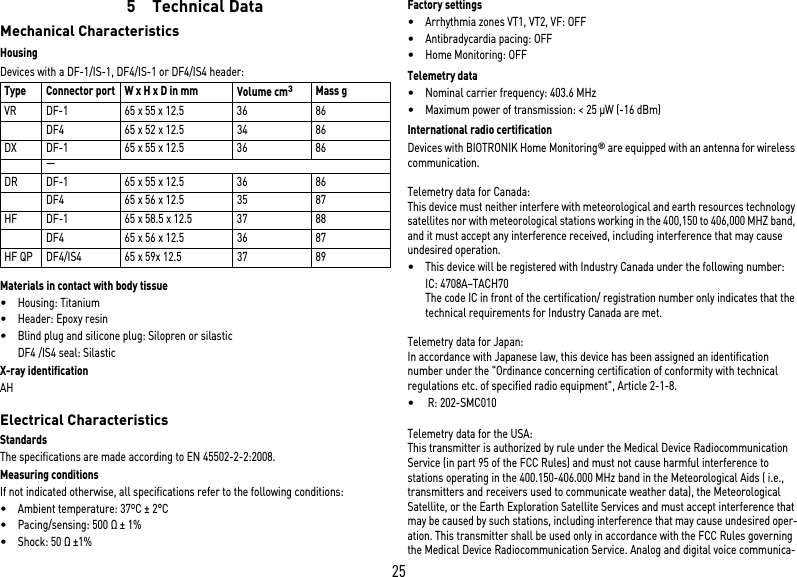 255 Technical DataMechanical CharacteristicsHousingDevices with a DF-1/IS-1, DF4/IS-1 or DF4/IS4 header: Materials in contact with body tissue•Housing: Titanium•Header: Epoxy resin•Blind plug and silicone plug: Silopren or silasticDF4 /IS4 seal: SilasticX-ray identificationAHElectrical CharacteristicsStandardsThe specifications are made according to EN 45502-2-2:2008.Measuring conditionsIf not indicated otherwise, all specifications refer to the following conditions:•Ambient temperature: 37ºC ± 2°C•Pacing/sensing: 500 Ω ± 1%•Shock: 50 Ω ±1% Factory settings•Arrhythmia zones VT1, VT2, VF: OFF•Antibradycardia pacing: OFF•Home Monitoring: OFFTelemetry data•Nominal carrier frequency: 403.6 MHz•Maximum power of transmission: &lt; 25 µW (-16 dBm)International radio certificationDevices with BIOTRONIK Home Monitoring® are equipped with an antenna for wireless communication. Telemetry data for Canada:This device must neither interfere with meteorological and earth resources technology satellites nor with meteorological stations working in the 400,150 to 406,000 MHZ band, and it must accept any interference received, including interference that may cause undesired operation.•This device will be registered with Industry Canada under the following number:IC: 4708A–TACH70The code IC in front of the certification/ registration number only indicates that the technical requirements for Industry Canada are met. Telemetry data for Japan:In accordance with Japanese law, this device has been assigned an identification number under the &quot;Ordinance concerning certification of conformity with technical regulations etc. of specified radio equipment&quot;, Article 2-1-8.•R: 202-SMC010 Telemetry data for the USA:This transmitter is authorized by rule under the Medical Device Radiocommunication Service (in part 95 of the FCC Rules) and must not cause harmful interference to stations operating in the 400.150-406.000 MHz band in the Meteorological Aids ( i.e., transmitters and receivers used to communicate weather data), the Meteorological Satellite, or the Earth Exploration Satellite Services and must accept interference that may be caused by such stations, including interference that may cause undesired oper-ation. This transmitter shall be used only in accordance with the FCC Rules governing the Medical Device Radiocommunication Service. Analog and digital voice communica-Type Connector port W x H x D in mm  Volume cm3Mass gVR DF-1 65 x 55 x 12.5 36 86DF4 65 x 52 x 12.5 34 86DX DF-1 65 x 55 x 12.5 36 86—DR DF-1 65 x 55 x 12.5 36 86DF4 65 x 56 x 12.5 35 87HF DF-1 65 x 58.5 x 12.5 37 88DF4 65 x 56 x 12.5 36 87HF QP DF4/IS4 65 x 59x 12.5 37 89