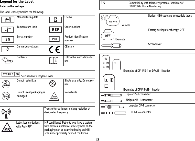 28Legend for the LabelLabel on the packageThe label icons symbolize the following: Manufacturing date Use byTemperature limit Order numberSerial number Product identification numberDangerous voltages! CE markContents Follow the instructions for use Sterilized with ethylene oxideDo not resterilize Single use only. Do not re-use!Do not use if packaging is damagedNon-sterileTransmitter with non-ionizing radiation at designated frequencyLabel icon on devices with ProMRI®MR conditional: Patients who have a system with devices labeled with this symbol on the packaging can be examined using an MRI scan under precisely defined conditions.STERILIZE2NONSTERILETP2Compatibility with telemetry protocol, version 2 of BIOTRONIK Home Monitoring  ExampleDevice: NBG code and compatible leads ExampleFactory settings for therapy: OFFScrewdriver Examples of DF-1/IS-1 or DF4/IS-1 header Examples of DF4/IS4/IS-1 headerBipolar IS-1 connectorUnipolar IS-1 connector Unipolar DF-1 connector DF4/IS4 connector 