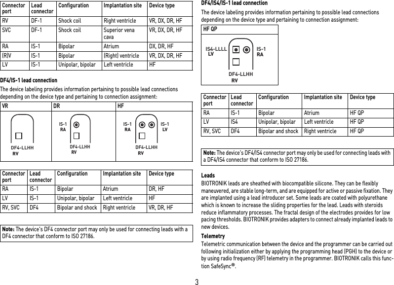 3DF4/IS-1 lead connectionThe device labeling provides information pertaining to possible lead connections depending on the device type and pertaining to connection assignment: DF4/IS4/IS-1 lead connectionThe device labeling provides information pertaining to possible lead connections depending on the device type and pertaining to connection assignment: LeadsBIOTRONIK leads are sheathed with biocompatible silicone. They can be flexibly maneuvered, are stable long-term, and are equipped for active or passive fixation. They are implanted using a lead introducer set. Some leads are coated with polyurethane which is known to increase the sliding properties for the lead. Leads with steroids reduce inflammatory processes. The fractal design of the electrodes provides for low pacing thresholds. BIOTRONIK provides adapters to connect already implanted leads to new devices.TelemetryTelemetric communication between the device and the programmer can be carried out following initialization either by applying the programming head (PGH) to the device or by using radio frequency (RF) telemetry in the programmer. BIOTRONIK calls this func-tion SafeSync®.Connector port Lead connectorConfiguration Implantation site Device typeRV DF-1 Shock coil Right ventricle VR, DX, DR, HFSVC DF-1 Shock coil Superior vena cavaVR, DX, DR, HFRA IS-1 Bipolar Atrium DX, DR, HF(R)V IS-1 Bipolar (Right) ventricle VR, DX, DR, HFLV IS-1 Unipolar, bipolar Left ventricle HFVR DR HFConnector port Lead connectorConfiguration Implantation site Device typeRA IS-1 Bipolar Atrium DR, HFLV IS-1 Unipolar, bipolar Left ventricle HFRV, SVC DF4 Bipolar and shock Right ventricle VR, DR, HFNote: The device&apos;s DF4 connector port may only be used for connecting leads with a DF4 connector that conform to ISO 27186.DF4-LLHH  RV DF4-LLHH RVIS-1RADF4-LLHH  RVIS-1RAIS-1LVHF QPConnector port Lead connectorConfiguration Implantation site Device typeRA IS-1 Bipolar Atrium HF QPLV IS4 Unipolar, bipolar Left ventricle HF QPRV, SVC DF4 Bipolar and shock Right ventricle HF QPNote: The device&apos;s DF4/IS4 connector port may only be used for connecting leads with a DF4/IS4 connector that conform to ISO 27186.DF4-LLHH  RVIS4-LLLLRAIS-1LV