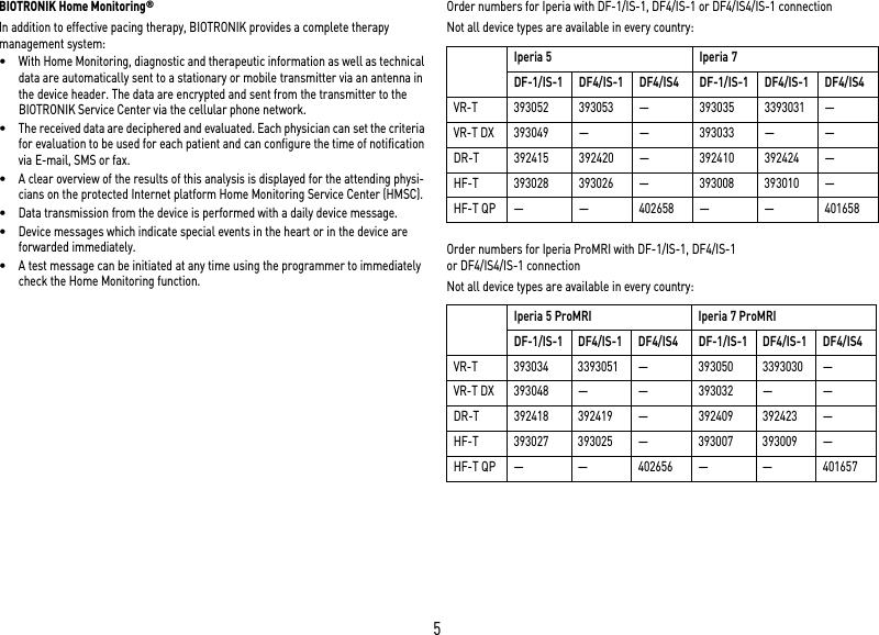 5BIOTRONIK Home Monitoring®In addition to effective pacing therapy, BIOTRONIK provides a complete therapy management system: •With Home Monitoring, diagnostic and therapeutic information as well as technical data are automatically sent to a stationary or mobile transmitter via an antenna in the device header. The data are encrypted and sent from the transmitter to the BIOTRONIK Service Center via the cellular phone network.•The received data are deciphered and evaluated. Each physician can set the criteria for evaluation to be used for each patient and can configure the time of notification via E-mail, SMS or fax.•A clear overview of the results of this analysis is displayed for the attending physi-cians on the protected Internet platform Home Monitoring Service Center (HMSC).•Data transmission from the device is performed with a daily device message. •Device messages which indicate special events in the heart or in the device are forwarded immediately.•A test message can be initiated at any time using the programmer to immediately check the Home Monitoring function. Order numbers for Iperia with DF-1/IS-1, DF4/IS-1 or DF4/IS4/IS-1 connectionOrder numbers for Inventra with DF-1/IS-1, DF4/IS-1 or DF4/IS4/IS-1 connectionNot all device types are available in every country: Order numbers for Iperia ProMRI with DF-1/IS-1, DF4/IS-1  or DF4/IS4/IS-1 connectionNot all device types are available in every country: Iperia 5 Iperia 7DF-1/IS-1 DF4/IS-1 DF4/IS4 DF-1/IS-1 DF4/IS-1 DF4/IS4VR-T 393052 393053 — 393035 3393031 —VR-T DX 393049 — — 393033 — —DR-T 392415 392420 — 392410 392424 —HF-T 393028 393026 — 393008 393010 —HF-T QP — — 402658 — — 401658Iperia 5 ProMRI Iperia 7 ProMRIDF-1/IS-1 DF4/IS-1 DF4/IS4 DF-1/IS-1 DF4/IS-1 DF4/IS4VR-T 393034 3393051 — 393050 3393030 —VR-T DX 393048 — — 393032 — —DR-T 392418 392419 — 392409 392423 —HF-T 393027 393025 — 393007 393009 —HF-T QP — — 402656 — — 401657