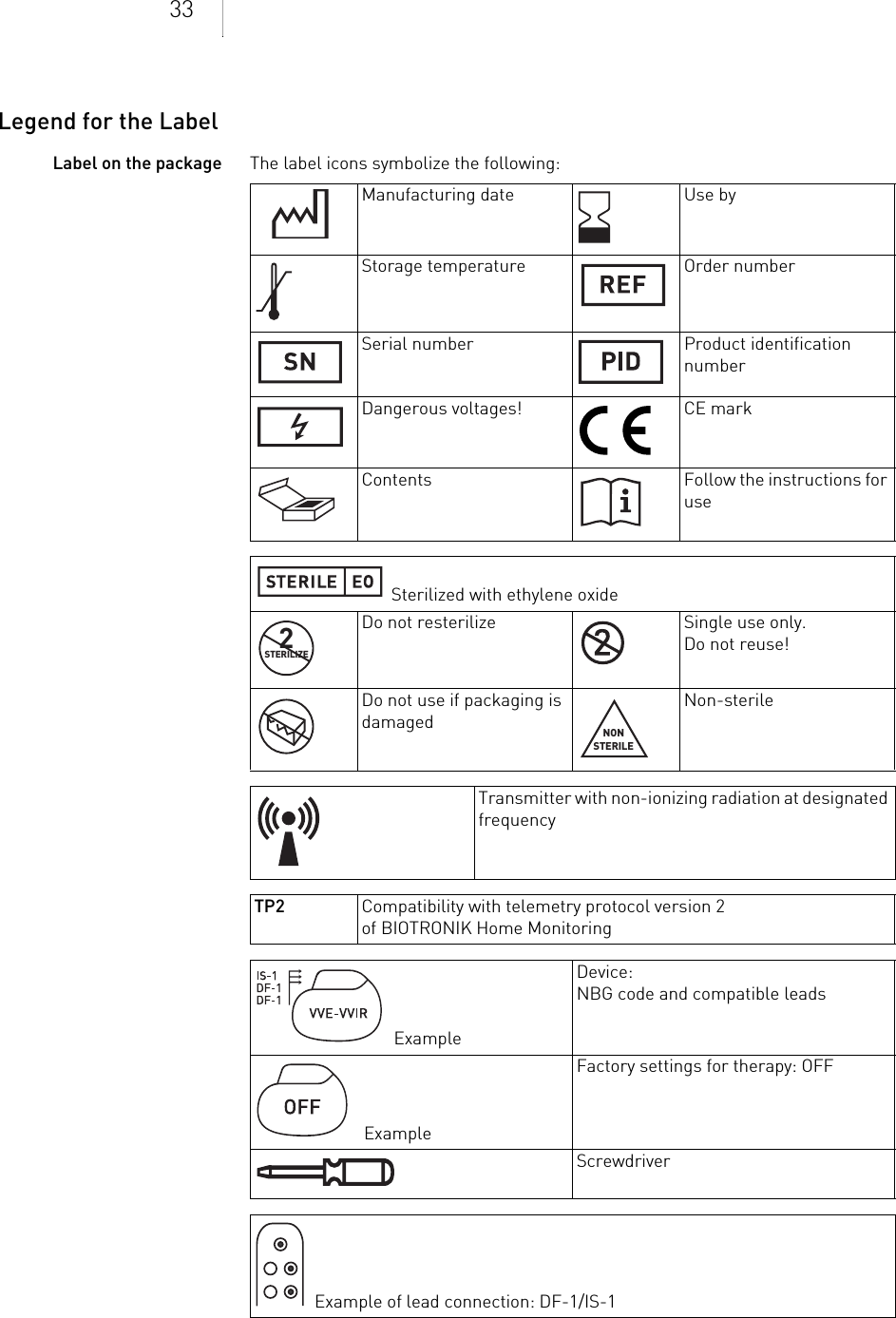 33Legend for the LabelLabel on the package The label icons symbolize the following: Manufacturing date Use byStorage temperature Order numberSerial number Product identification numberDangerous voltages! CE markContents Follow the instructions for use Sterilized with ethylene oxideDo not resterilize Single use only.   Do not reuse!Do not use if packaging is damagedNon-sterileTransmitter with non-ionizing radiation at designated frequencyTP2 Compatibility with telemetry protocol version 2 of BIOTRONIK Home Monitoring   ExampleDevice: NBG code and compatible leads   ExampleFactory settings for therapy: OFFScrewdriver  Example of lead connection: DF-1/IS-1STERILIZE2NONSTERILE