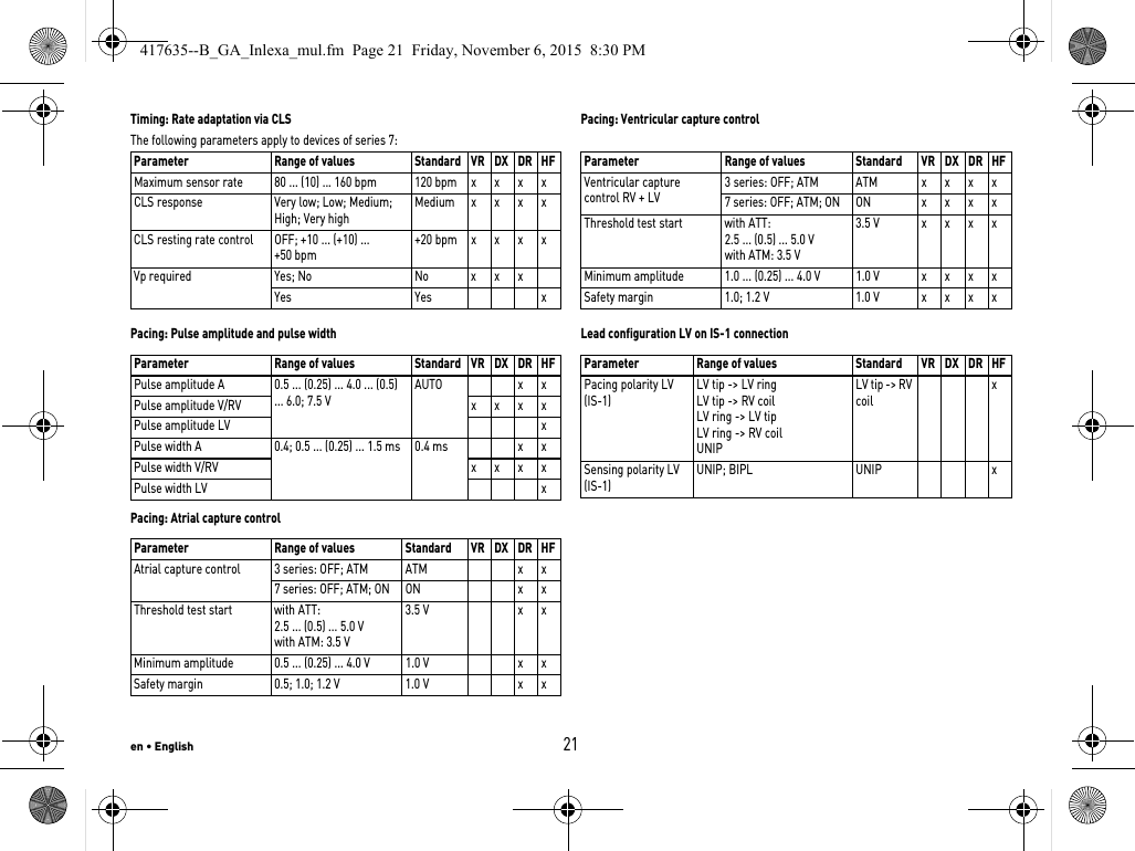 en • English21Timing: Rate adaptation via CLSThe following parameters apply to devices of series 7: Pacing: Pulse amplitude and pulse widthPacing: Atrial capture controlPacing: Ventricular capture control  Lead configuration LV on IS-1 connectionParameter Range of values Standard VR DX DR HFMaximum sensor rate 80 ... (10) ... 160 bpm 120 bpm xxxxCLS response Very low; Low; Medium; High; Very highMediumxxxxCLS resting rate control OFF; +10 ... (+10) ... +50 bpm+20 bpmxxxxVp required Yes; No No x x xYes Yes xParameter Range of values Standard VR DX DR HFPulse amplitude A 0.5 ... (0.25) ... 4.0 ... (0.5) ... 6.0; 7.5 VAUTO x xPulse amplitude V/RV xxxxPulse amplitude LV xPulse width A 0.4; 0.5 ... (0.25) ... 1.5 ms 0.4 ms x xPulse width V/RV xxxxPulse width LV xParameter Range of values Standard VR DX DR HFAtrial capture control 3 series: OFF; ATM ATM x x7 series: OFF; ATM; ON ON x xThreshold test start with ATT: 2.5 ... (0.5) ... 5.0 Vwith ATM: 3.5 V3.5 V x xMinimum amplitude 0.5 ... (0.25) ... 4.0 V 1.0 V x xSafety margin 0.5; 1.0; 1.2 V 1.0 V x xParameter Range of values Standard VR DX DR HFVentricular capture control RV + LV3 series: OFF; ATM ATM xxxx7 series: OFF; ATM; ONON xxxxThreshold test start with ATT: 2.5 ... (0.5) ... 5.0 Vwith ATM: 3.5 V3.5 V xxxxMinimum amplitude 1.0 ... (0.25) ... 4.0 V 1.0 V xxxxSafety margin 1.0; 1.2 V 1.0 V xxxxParameter Range of values Standard VR DX DR HFPacing polarity LV (IS-1)LV tip -&gt; LV ringLV tip -&gt; RV coilLV ring -&gt; LV tipLV ring -&gt; RV coilUNIPLV tip -&gt; RV coilxSensing polarity LV (IS-1)UNIP; BIPL UNIP x417635--B_GA_Inlexa_mul.fm  Page 21  Friday, November 6, 2015  8:30 PM